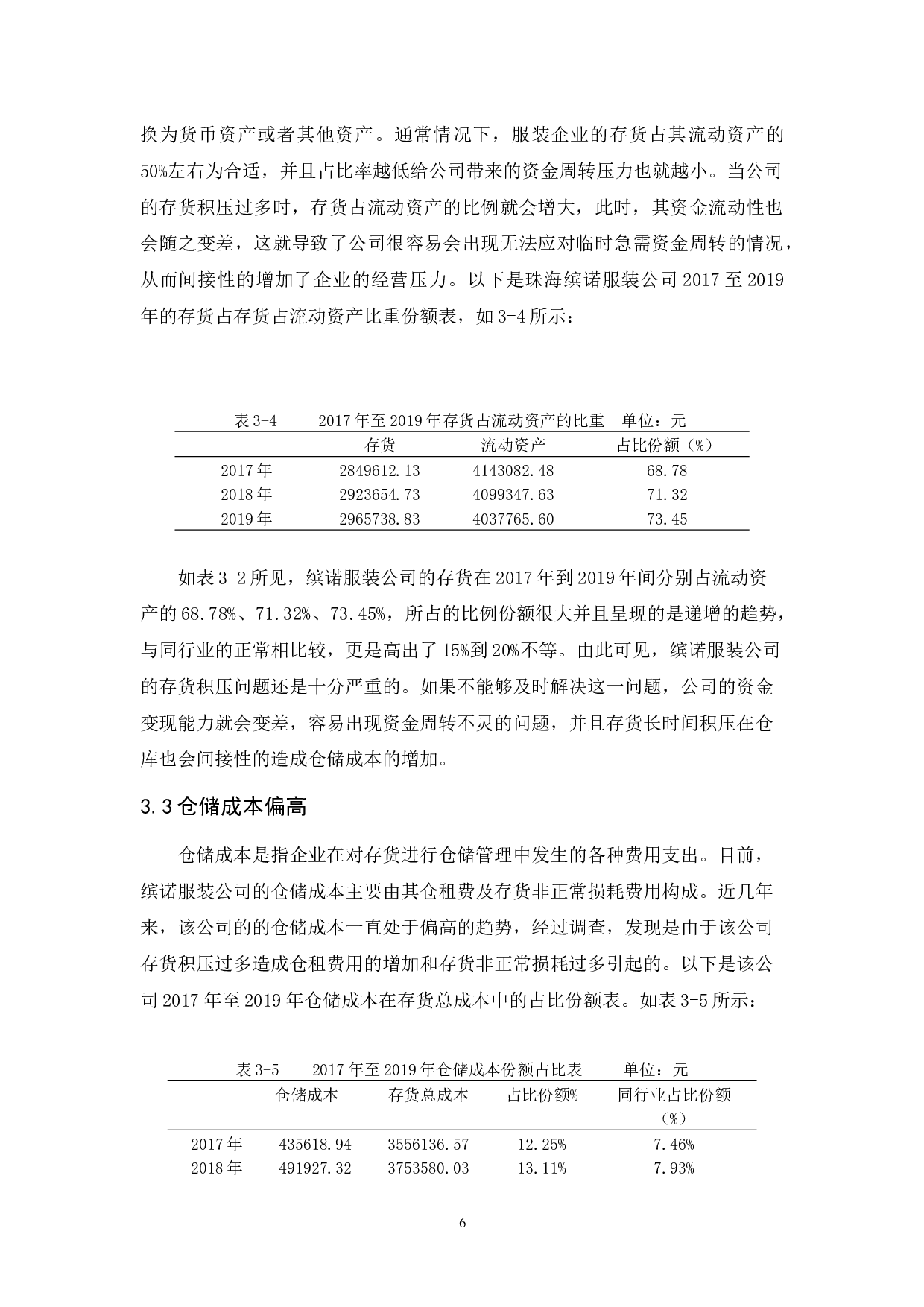 珠海缤诺服装公司存货成本控制研究-11804字.docx 第10页