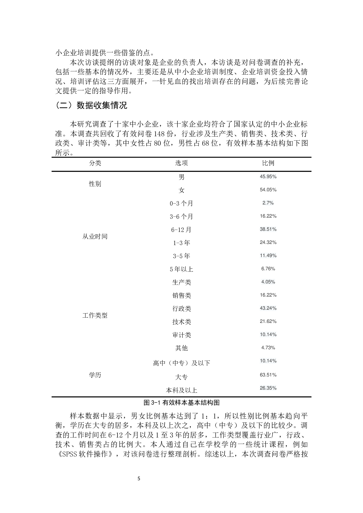 中小企业培训现状及对策研究-14830字.docx 第10页