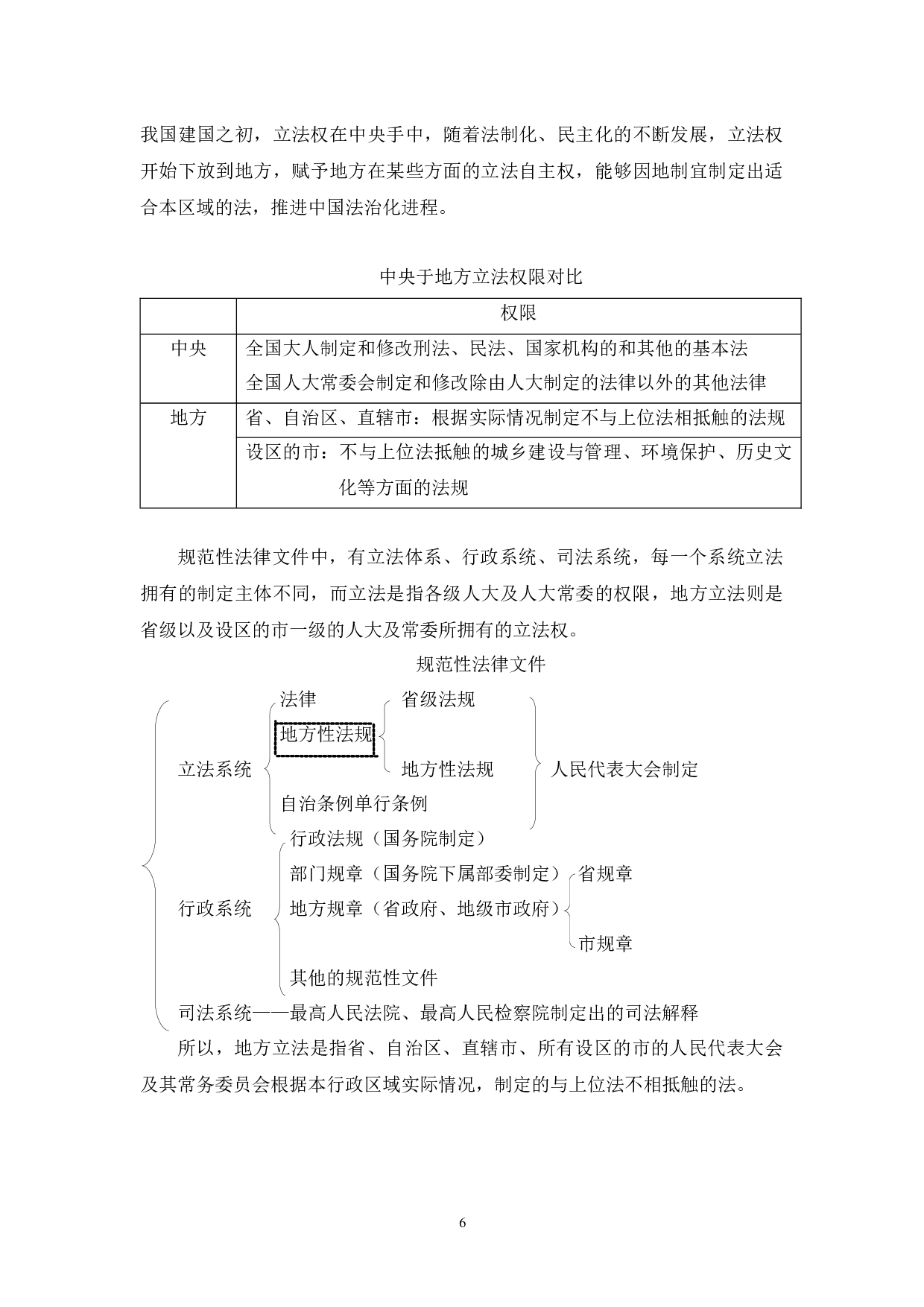 公众参与地方立法的实践与完善-13202字.docx 第6页