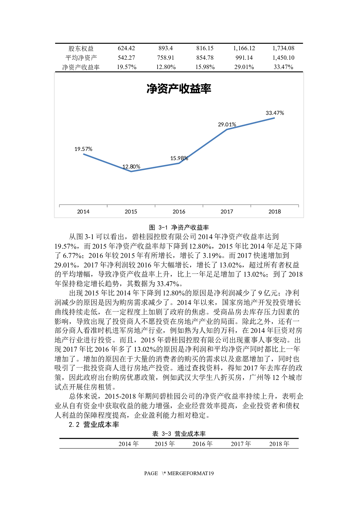 房地产企业盈利能力案例分析&mdash;以碧桂园控股有限公司为例-12266字.docx 第10页