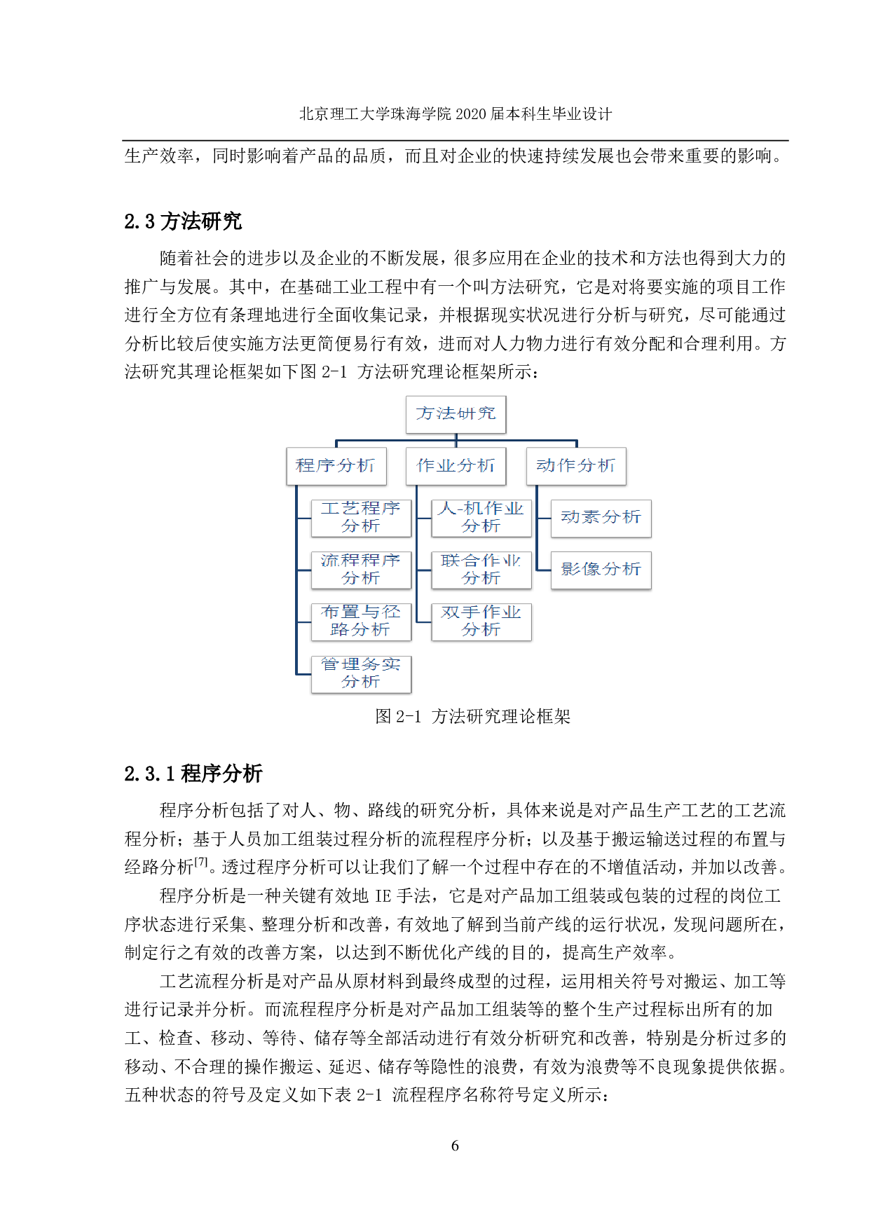 某企业车间现场精益改善研究与应用-5538字.pdf 第6页