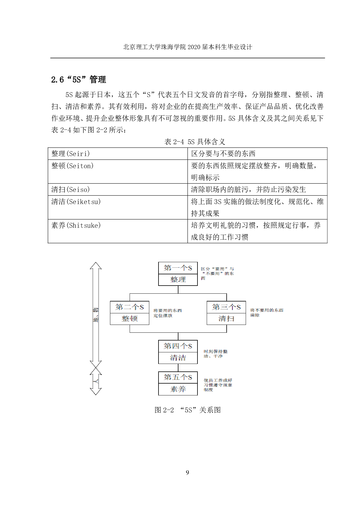 某企业车间现场精益改善研究与应用-5538字.pdf 第9页
