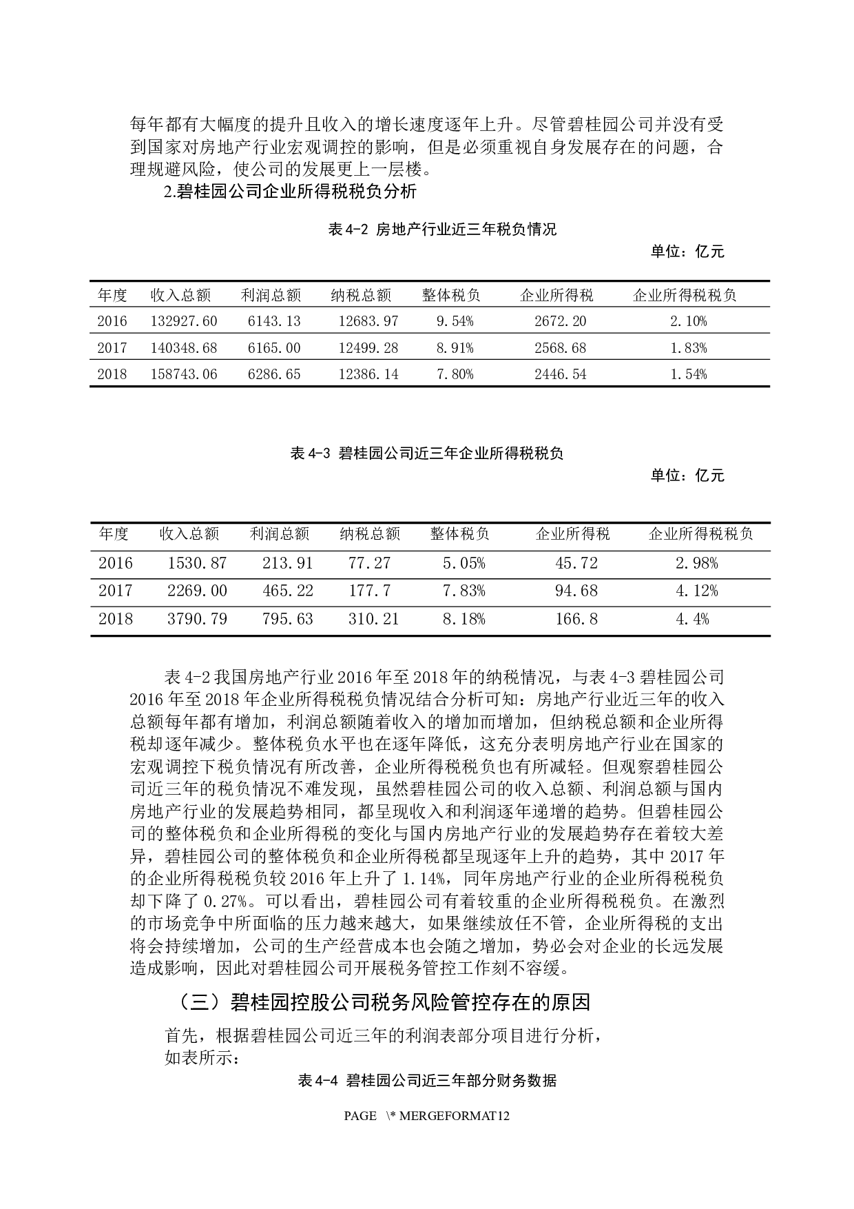 房地产企业税务风险管控-10502字.docx 第10页