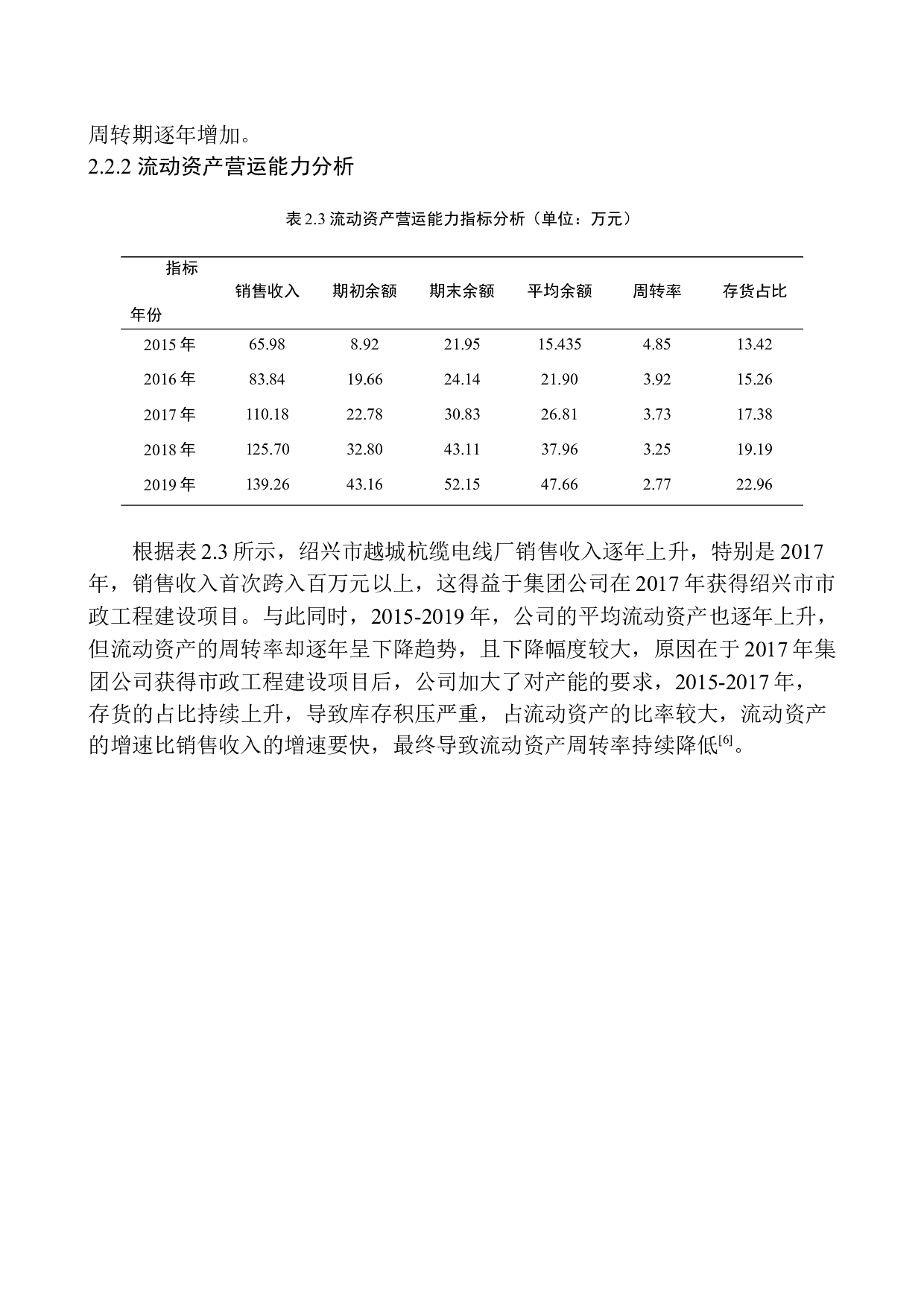 绍兴市越城杭缆电线厂营运能力分析-12317字.docx 第9页