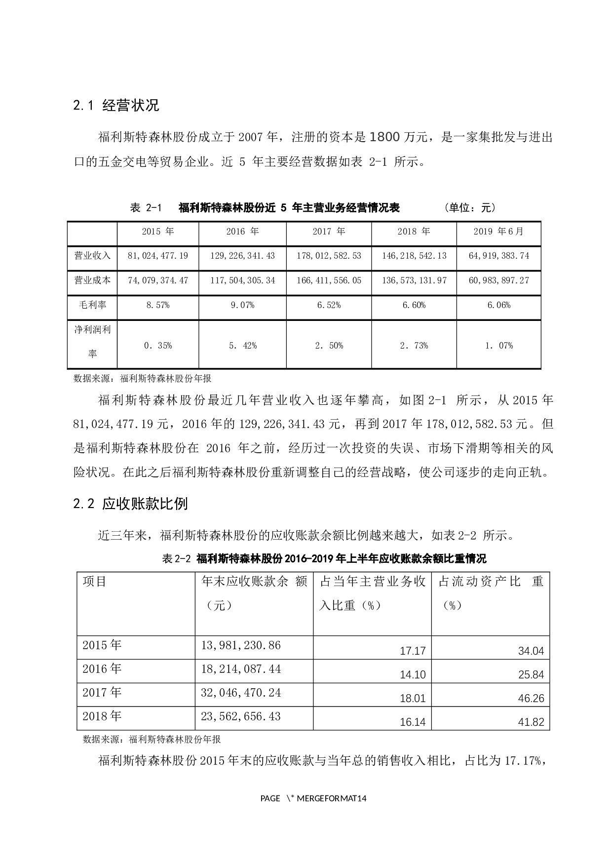 中小企业应收账款管理研究&mdash;&mdash;以福利斯特森林电气设备贸易（上海）股份有限公司为例.docx-9552字.docx 第8页