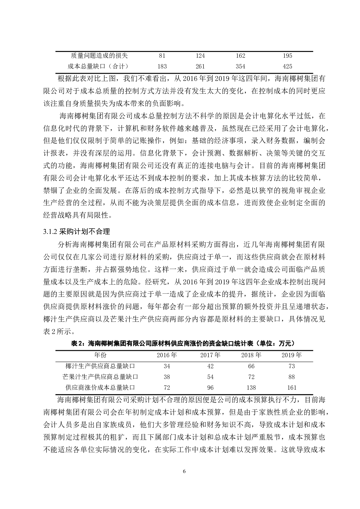中小企业成本控制问题研究&mdash;&mdash;以海南椰树集团有限公司为例-10166字.docx 第8页