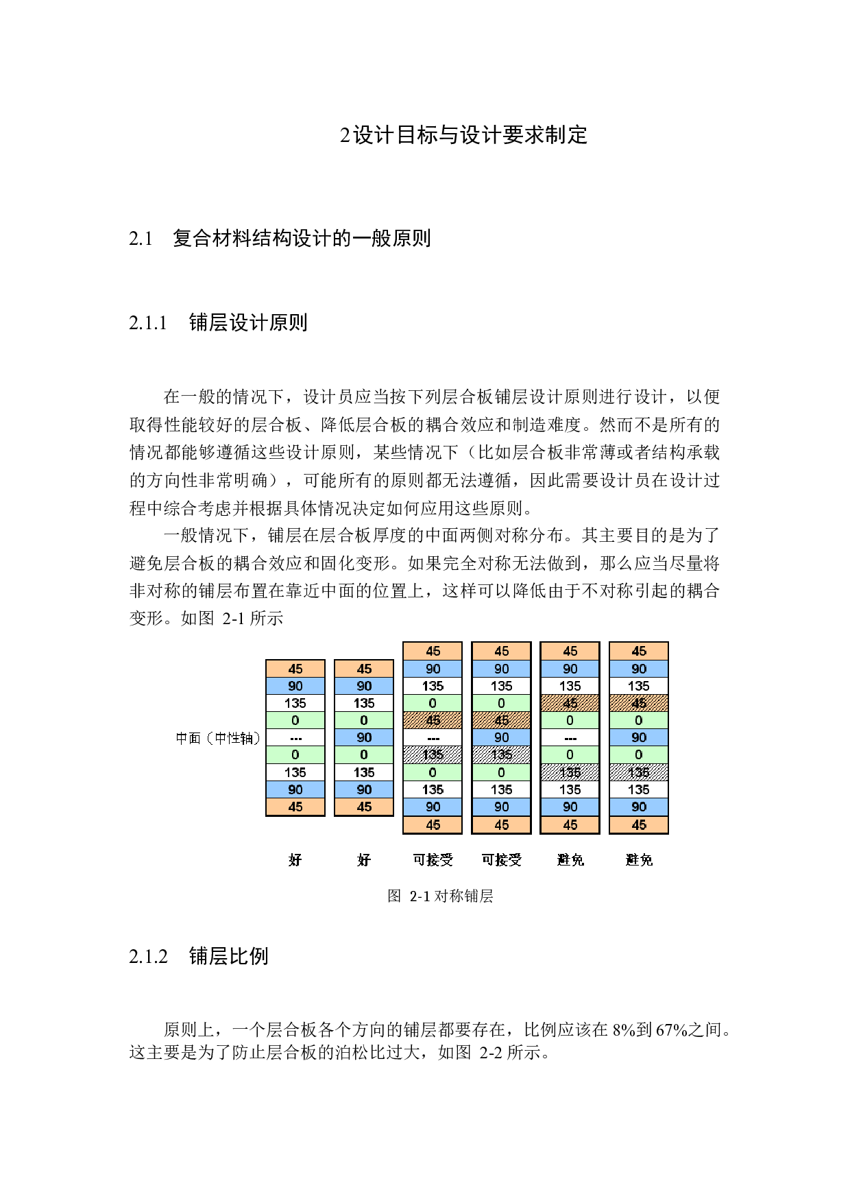 民用无人机复合材料机翼结构设计-10223字.docx 第8页
