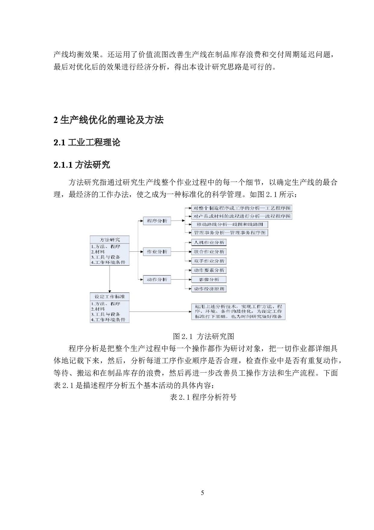 H公司SM生产线优化设计-21289字.docx 第10页