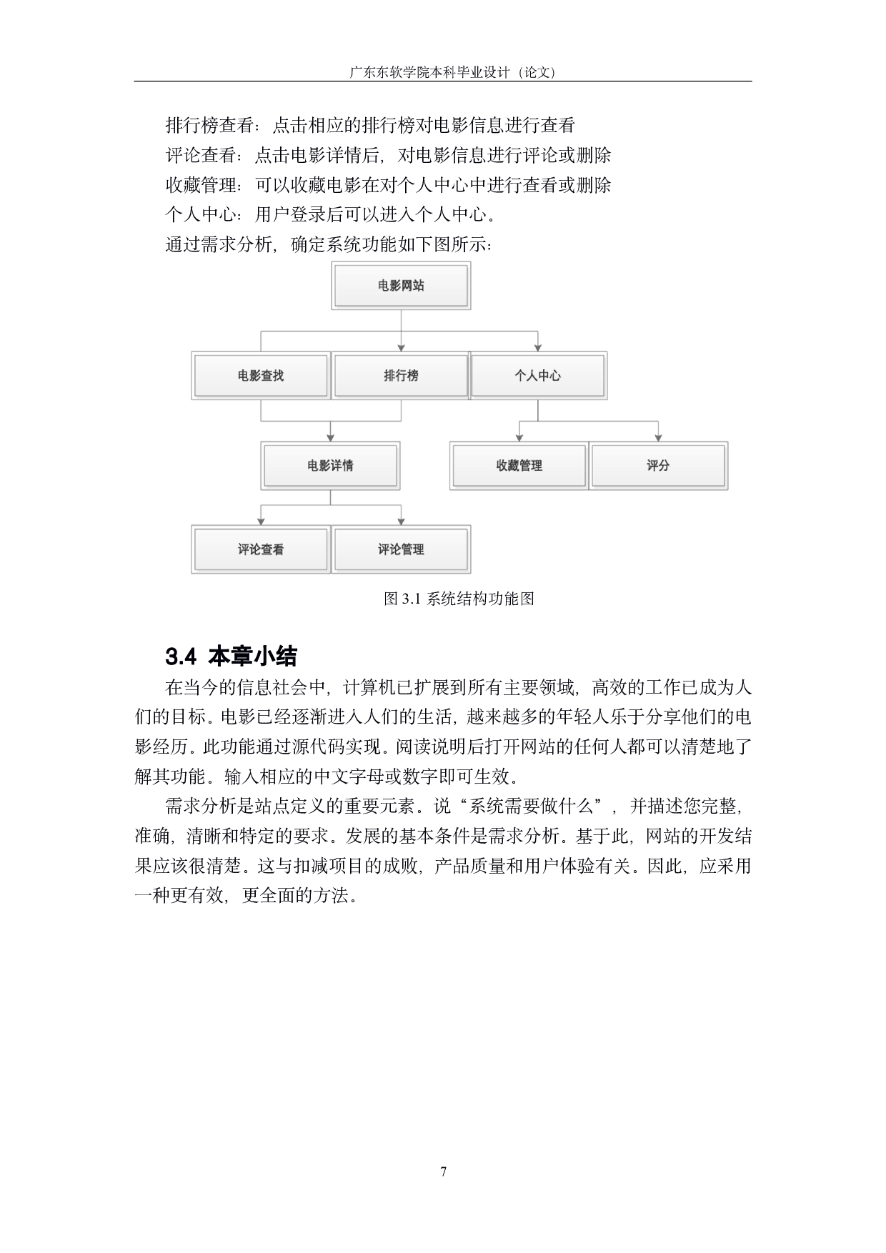 VUE系统设计与实现-1082字.pdf 第10页