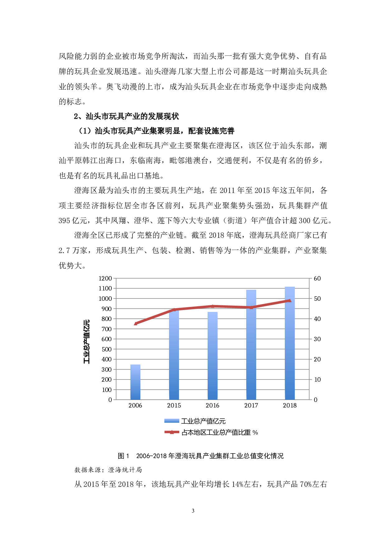 &rdquo;背景下汕头市玩具产业的转型状况分析-15771字.docx 第7页