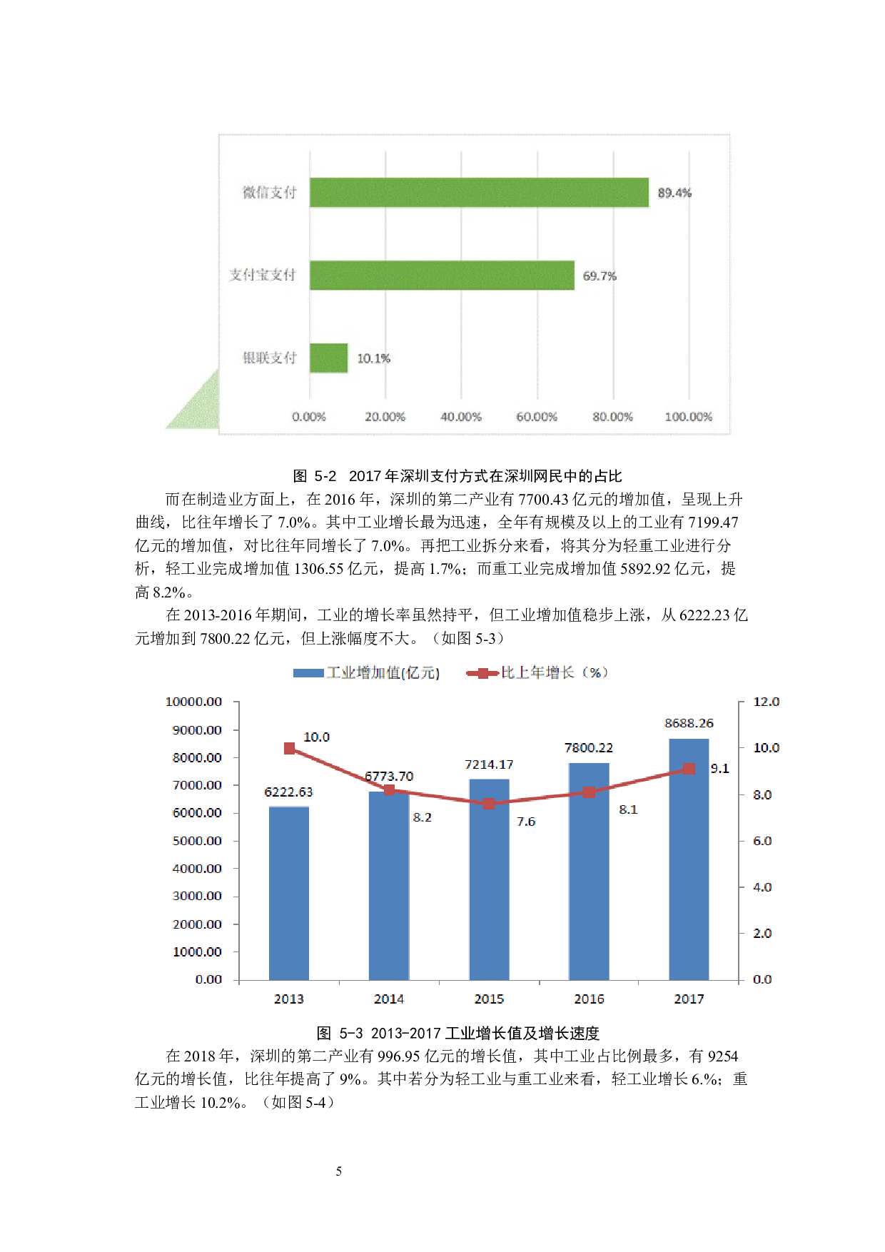 &rdquo;驱动我国制造业升级与路径优化研究-9159字.docx 第8页