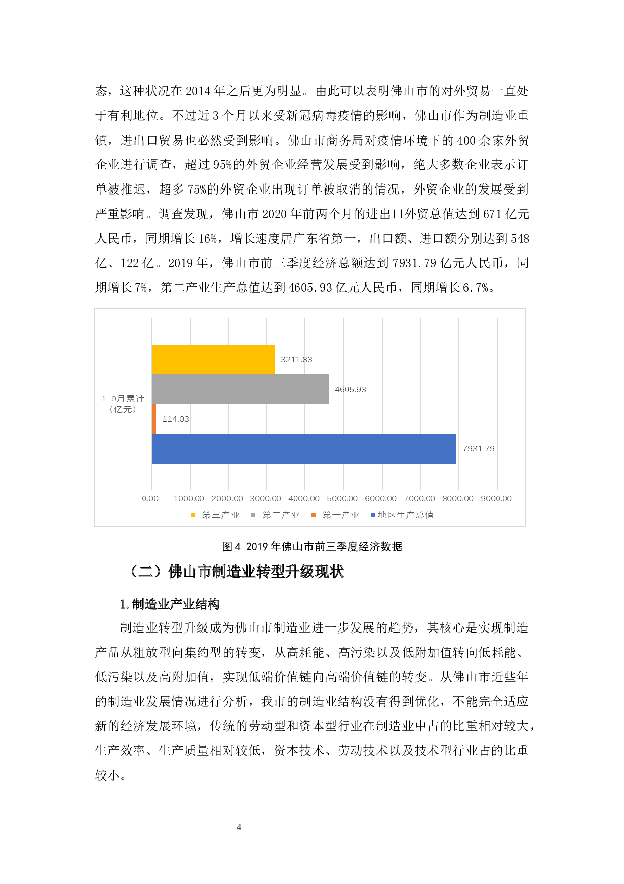 佛山市制造业转型升级中存在的问题及对策-10205字.docx 第8页