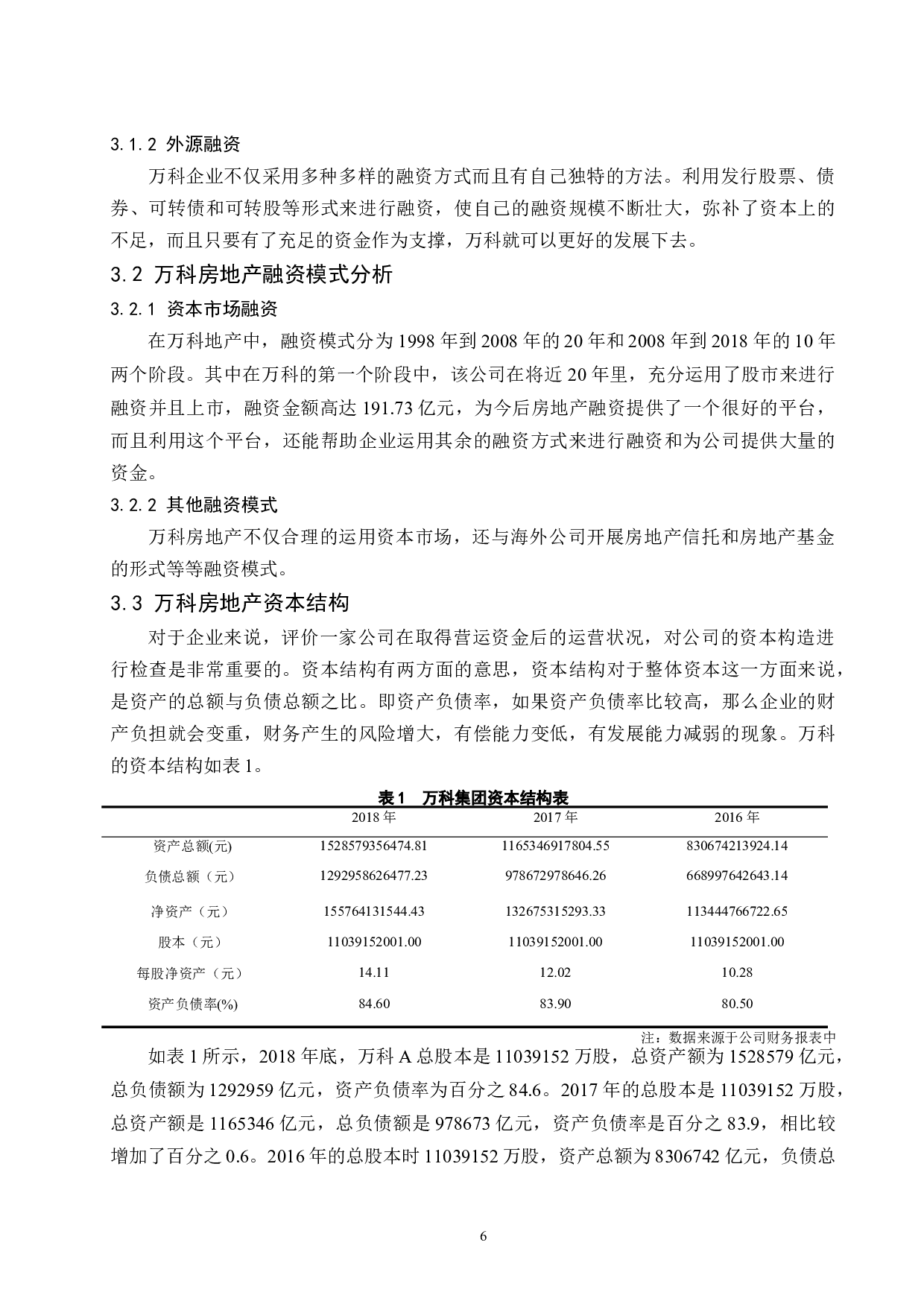 房地产企业融资风险控制研究-8825字.docx 第8页