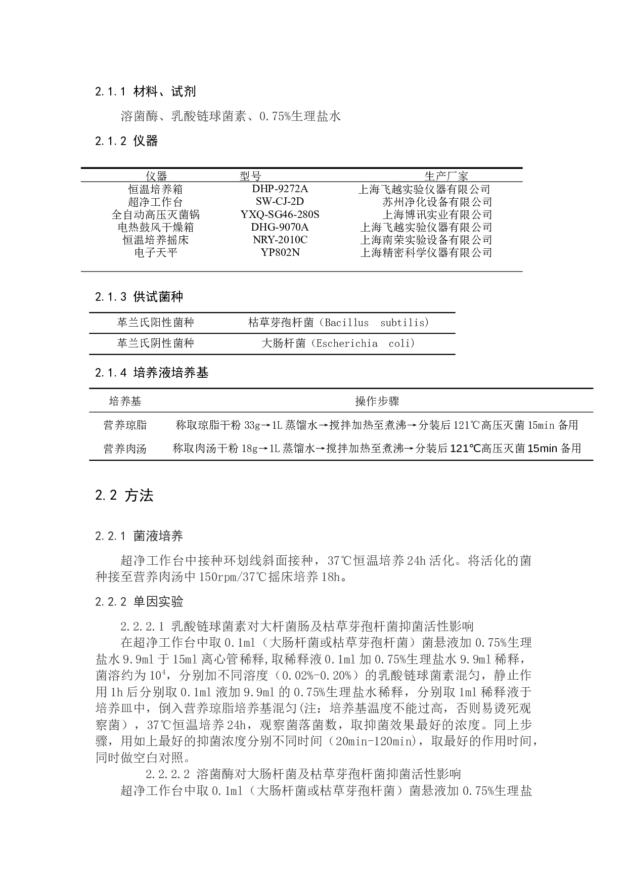 响应面优化研究-7021字.docx 第5页