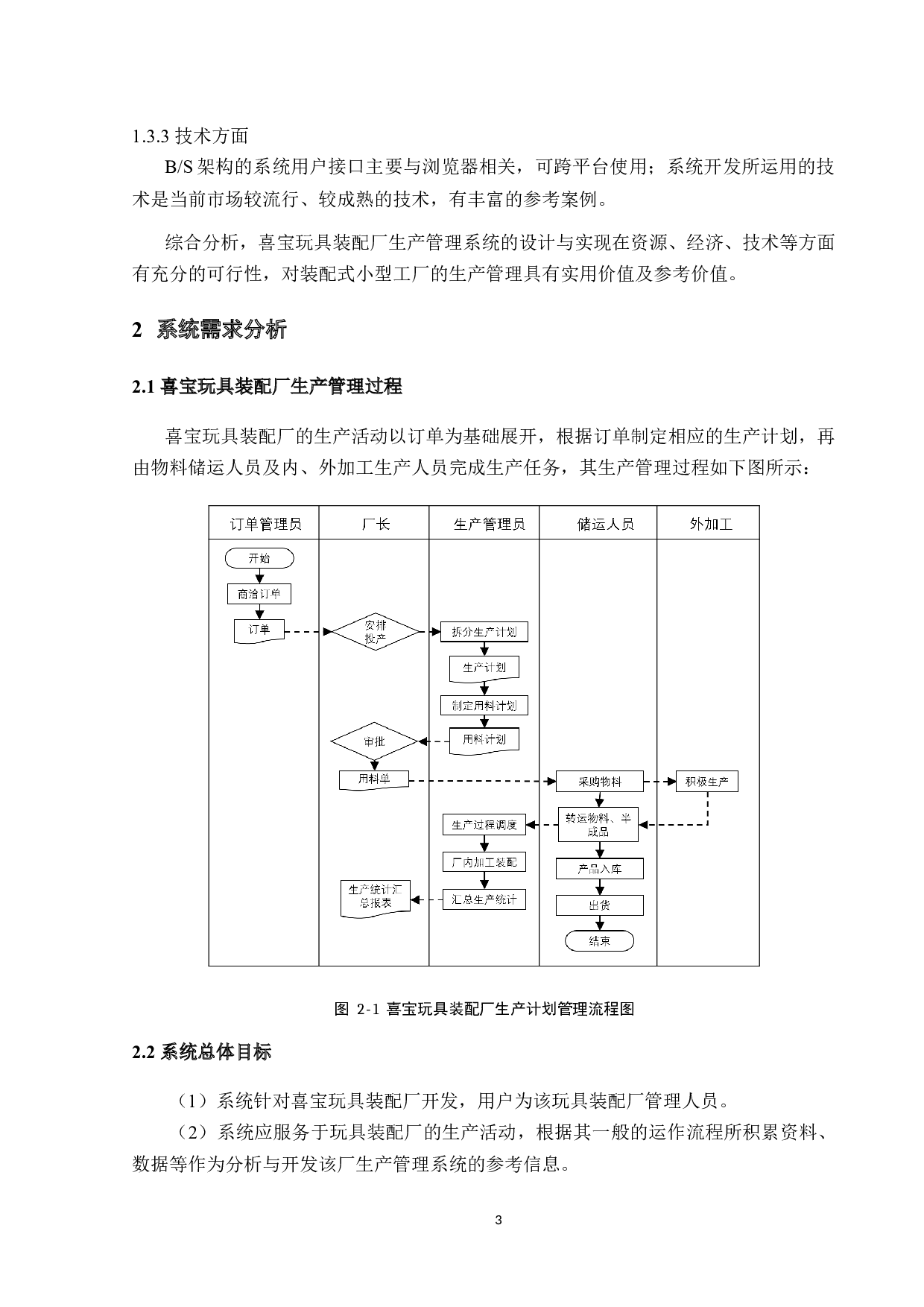 喜宝玩具装配厂生产管理系统-12738字.docx 第8页