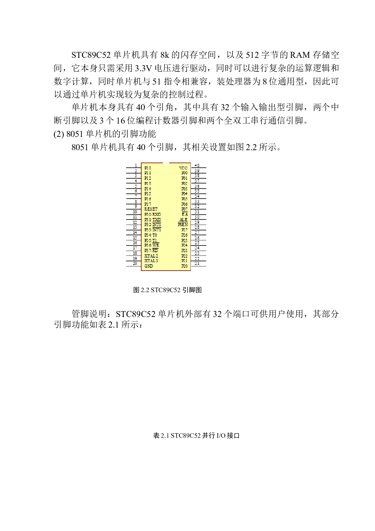 基于单片机的火灾报警系统设计-11688字.docx 第9页
