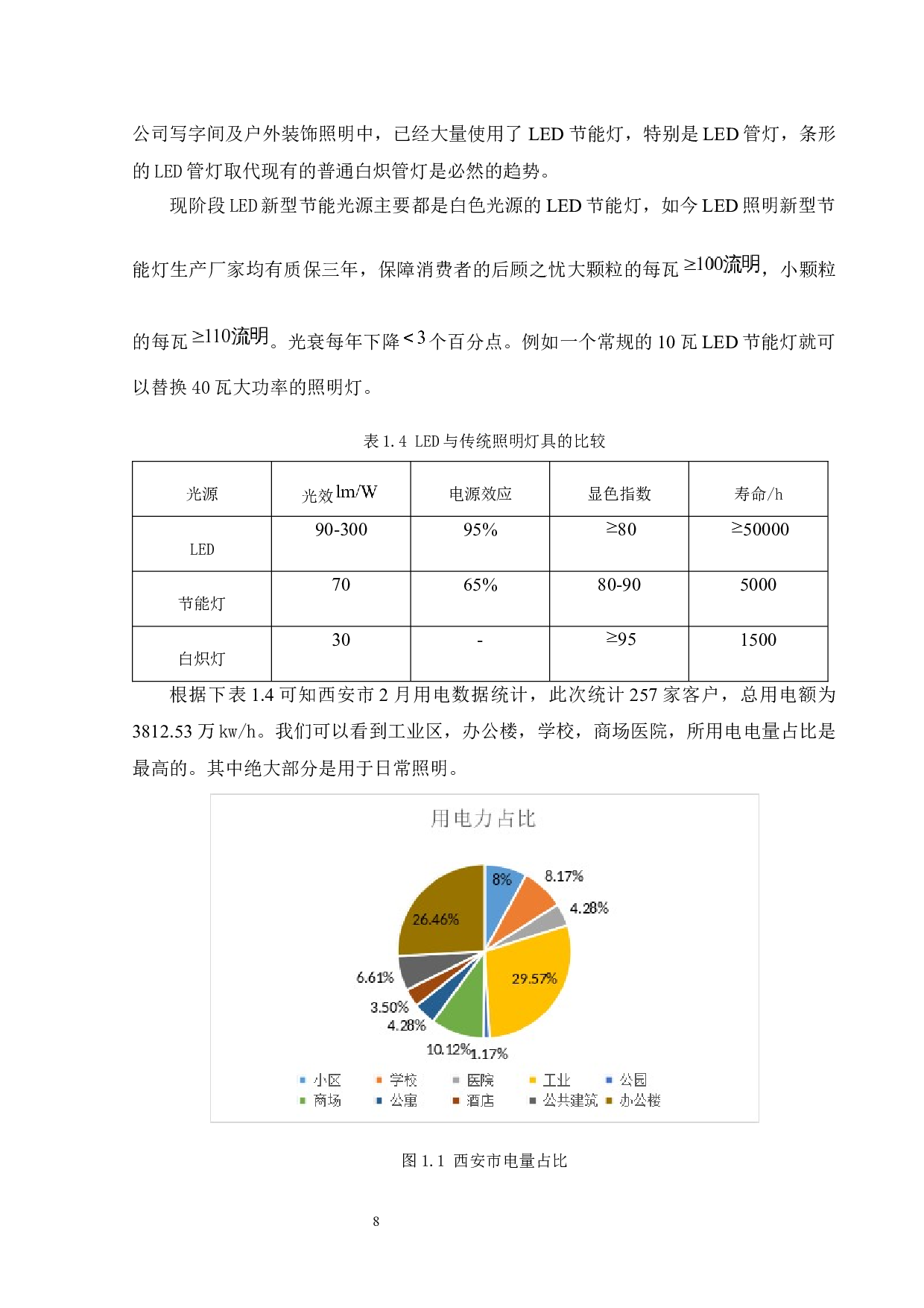 基于传热基板灯罩自夹紧管灯设计-16678字.docx 第8页