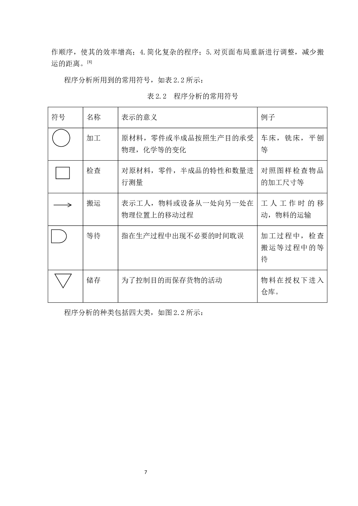 工厂设施优化设计与仿真-16468字.docx 第9页