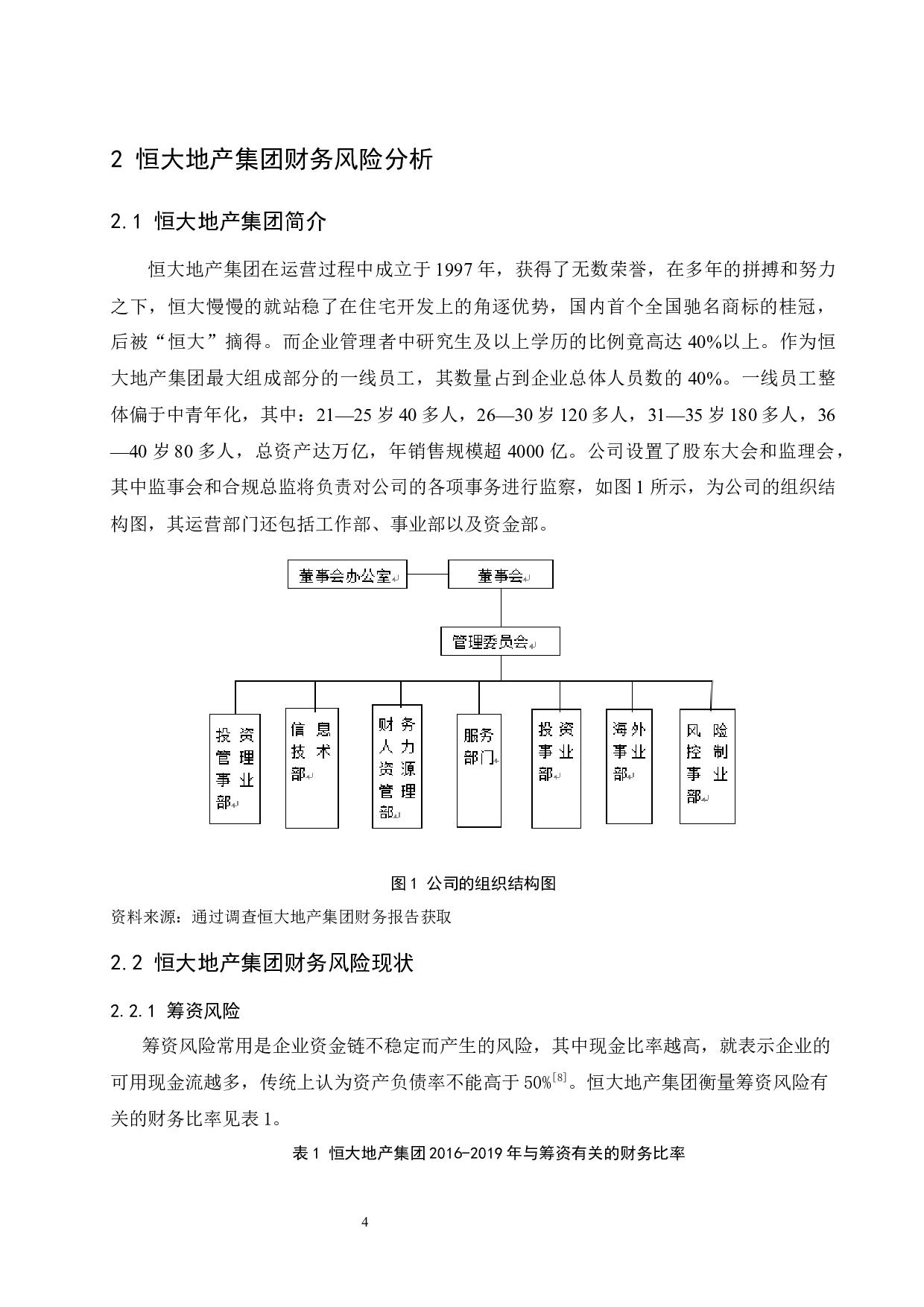 房地产企业财务风险管理研究&mdash;以恒大地产集团有限公司为例.doc-9865字.docx 第7页
