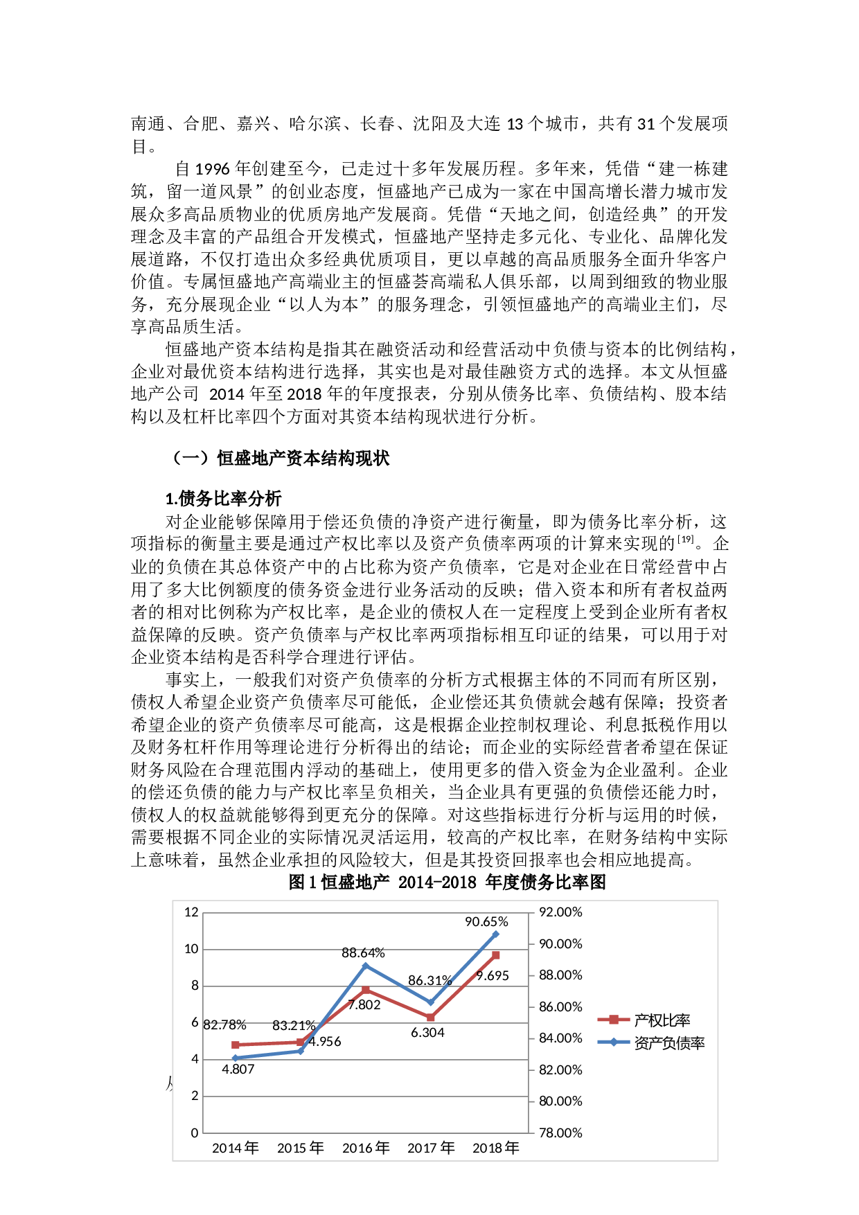 房地产企业资本结构优化研究-11945字.docx 第7页