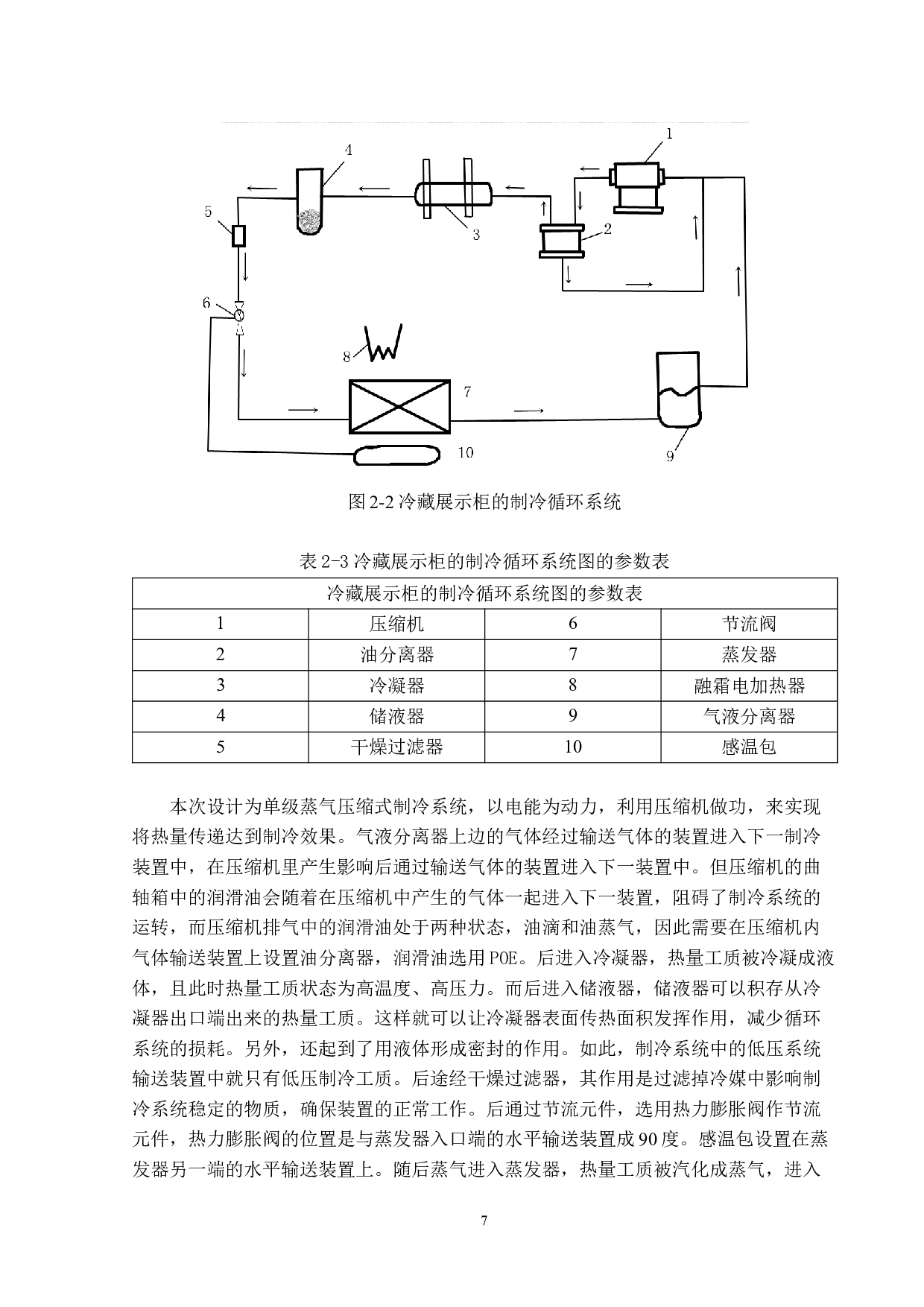 珠海市某超市冷藏展示柜设计-21658字.docx 第10页