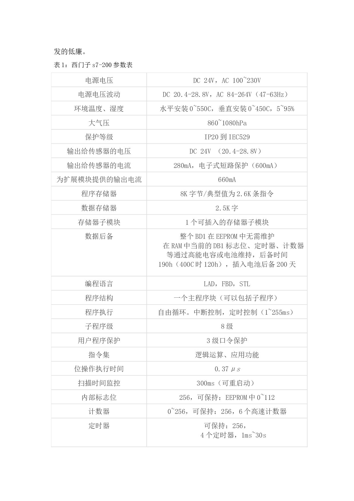 纸张质量检测系统设计-9395字.docx 第9页