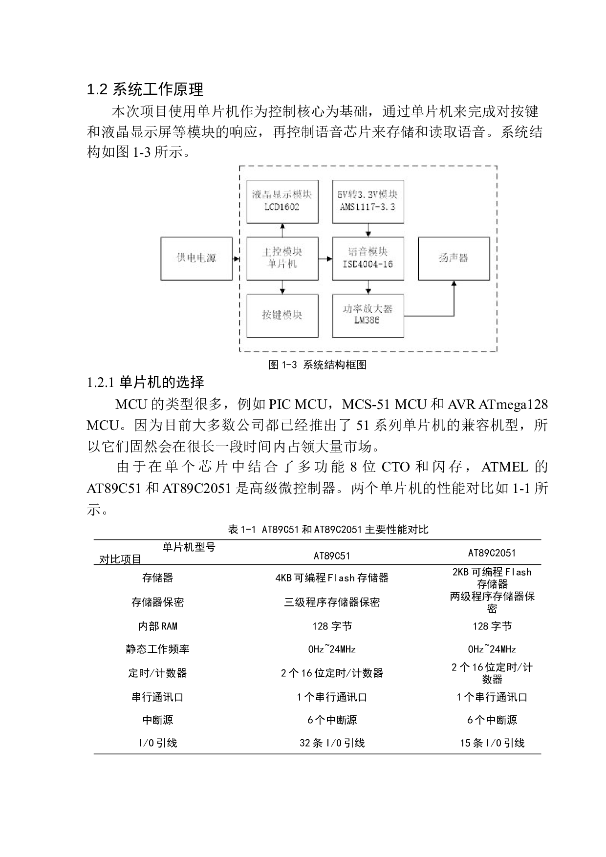基于单片机的语音存储与回放系统设计-9346字.docx 第7页