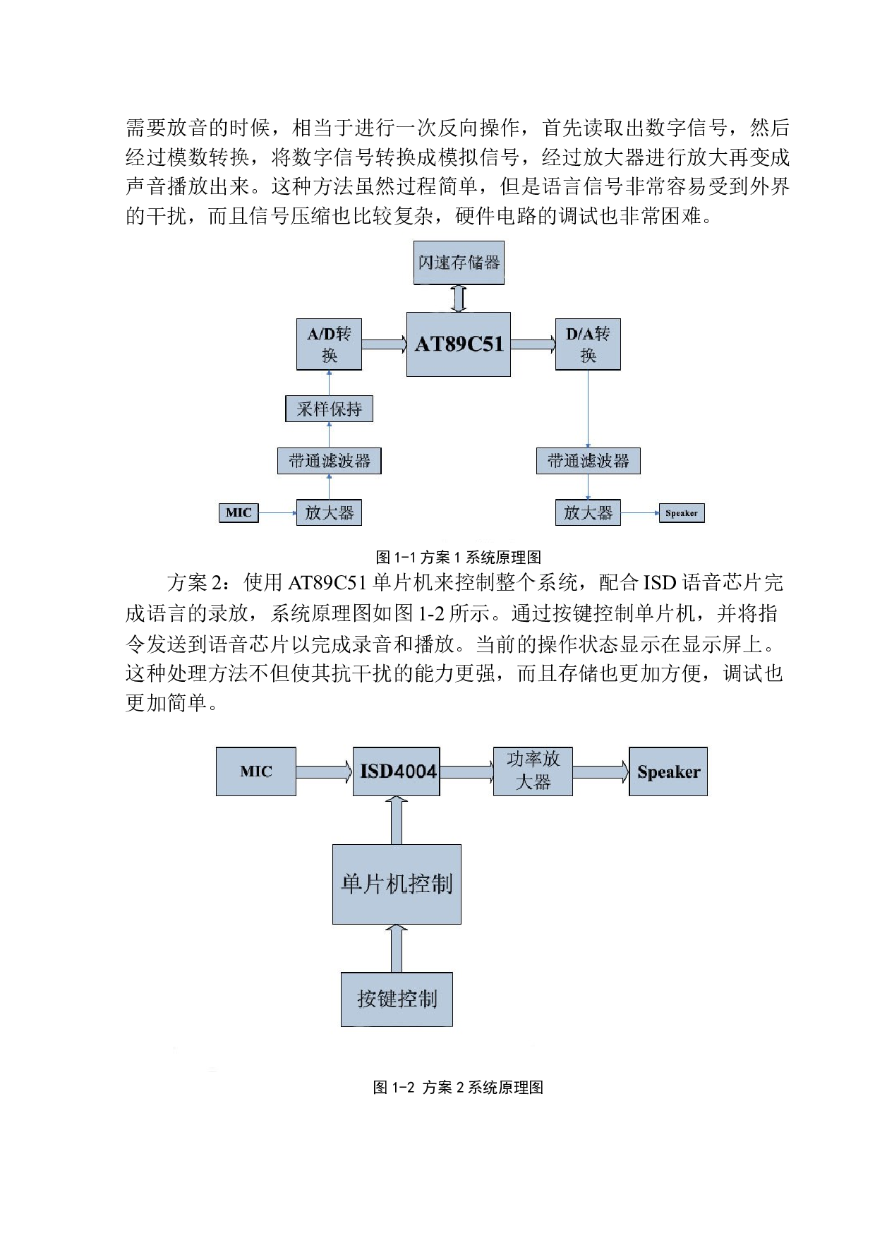 基于单片机的语音存储与回放系统设计-9346字.docx 第6页