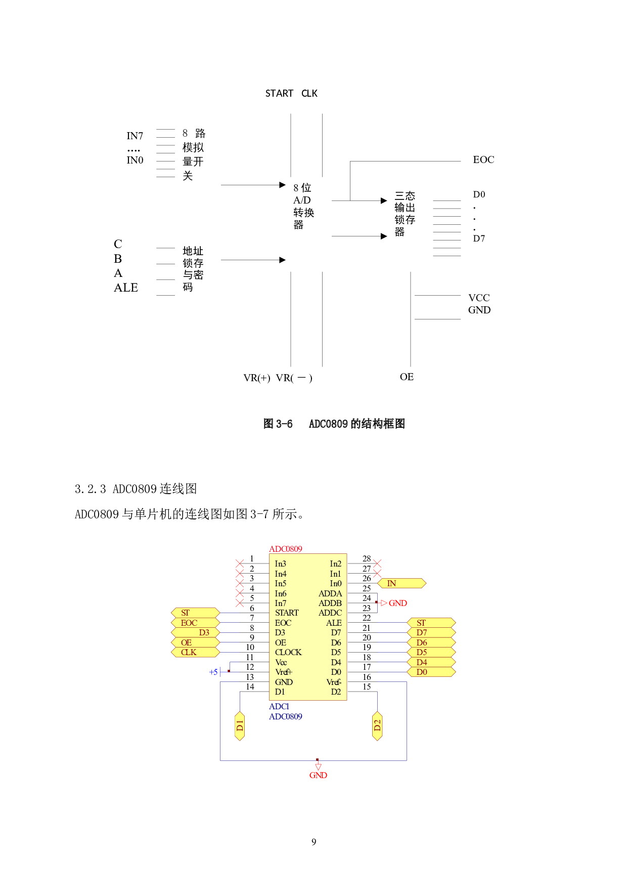 基于单片机的酒精浓度监测系统-8089字.docx 第9页
