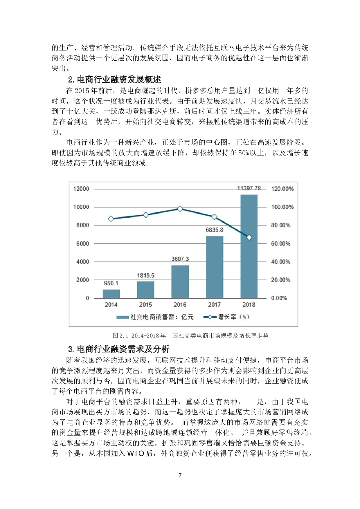 互联网金融背景下电商行业融资方式研究&mdash;&mdash;以拼多多为例-23218字.docx 第10页