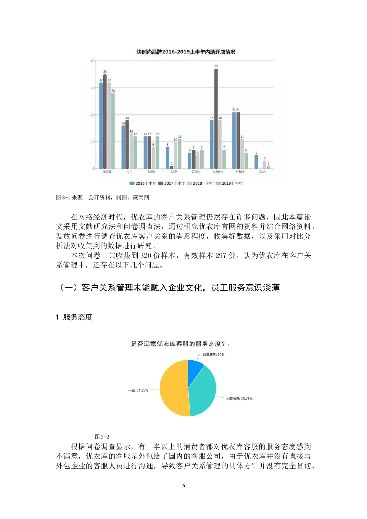 优衣库核心客户关系管理研究-10502字.docx 第10页