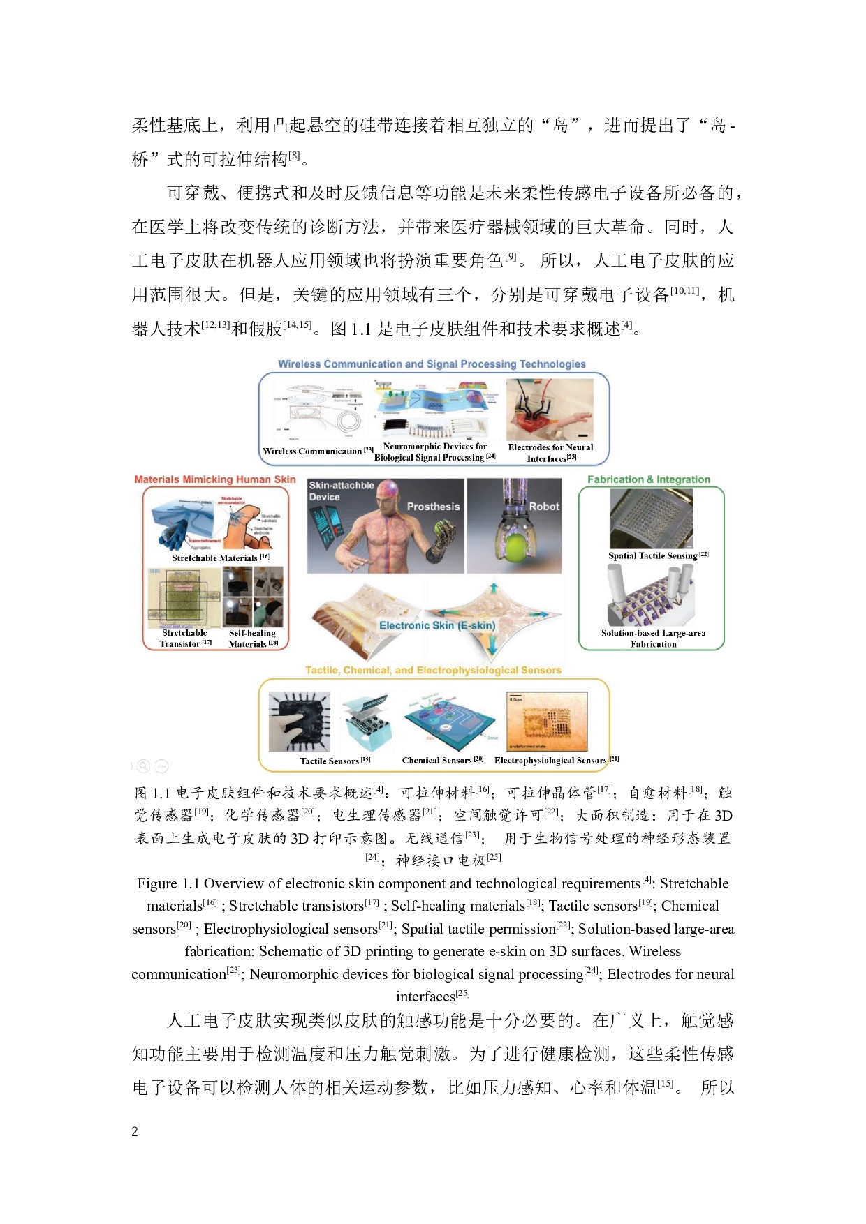 基于温度传感器的柔性电子皮肤研究-32829字.docx 第7页