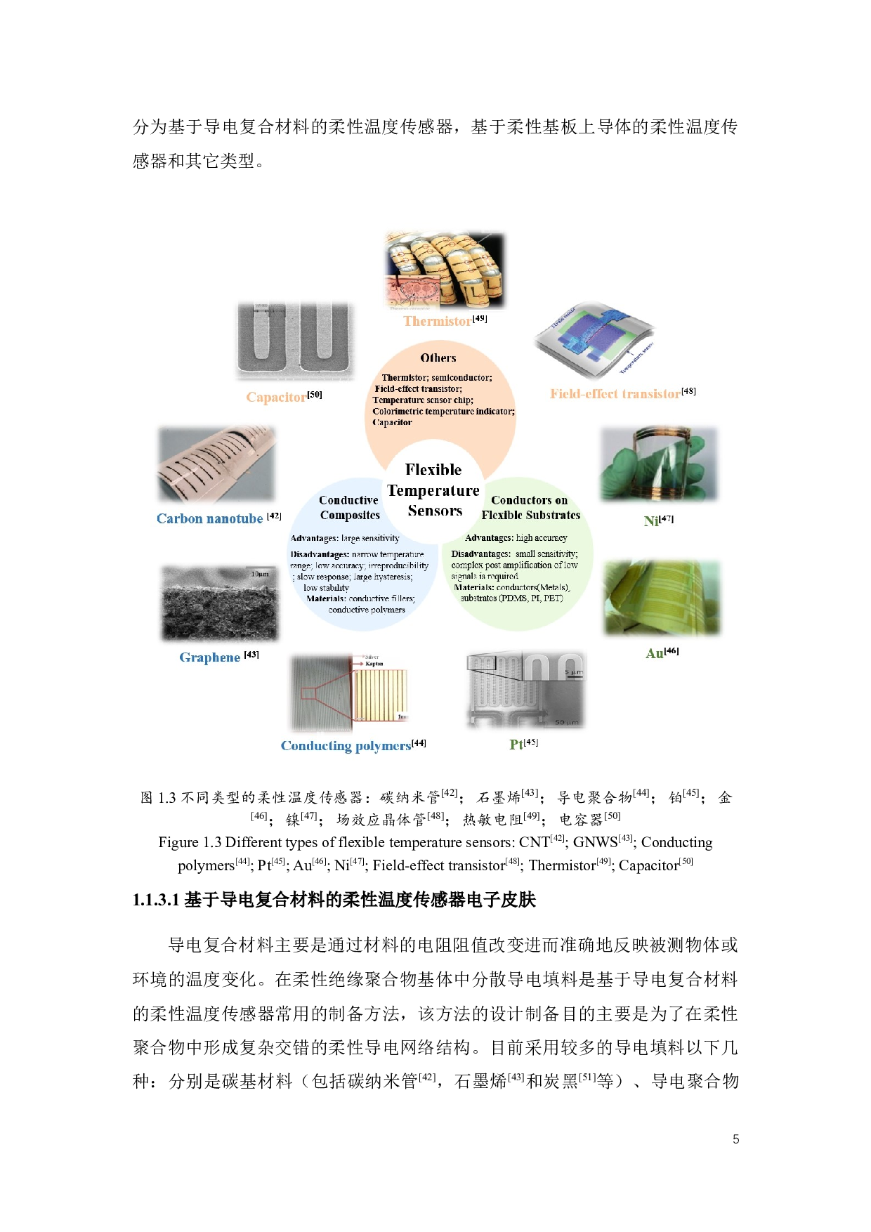 基于温度传感器的柔性电子皮肤研究-32829字.docx 第10页