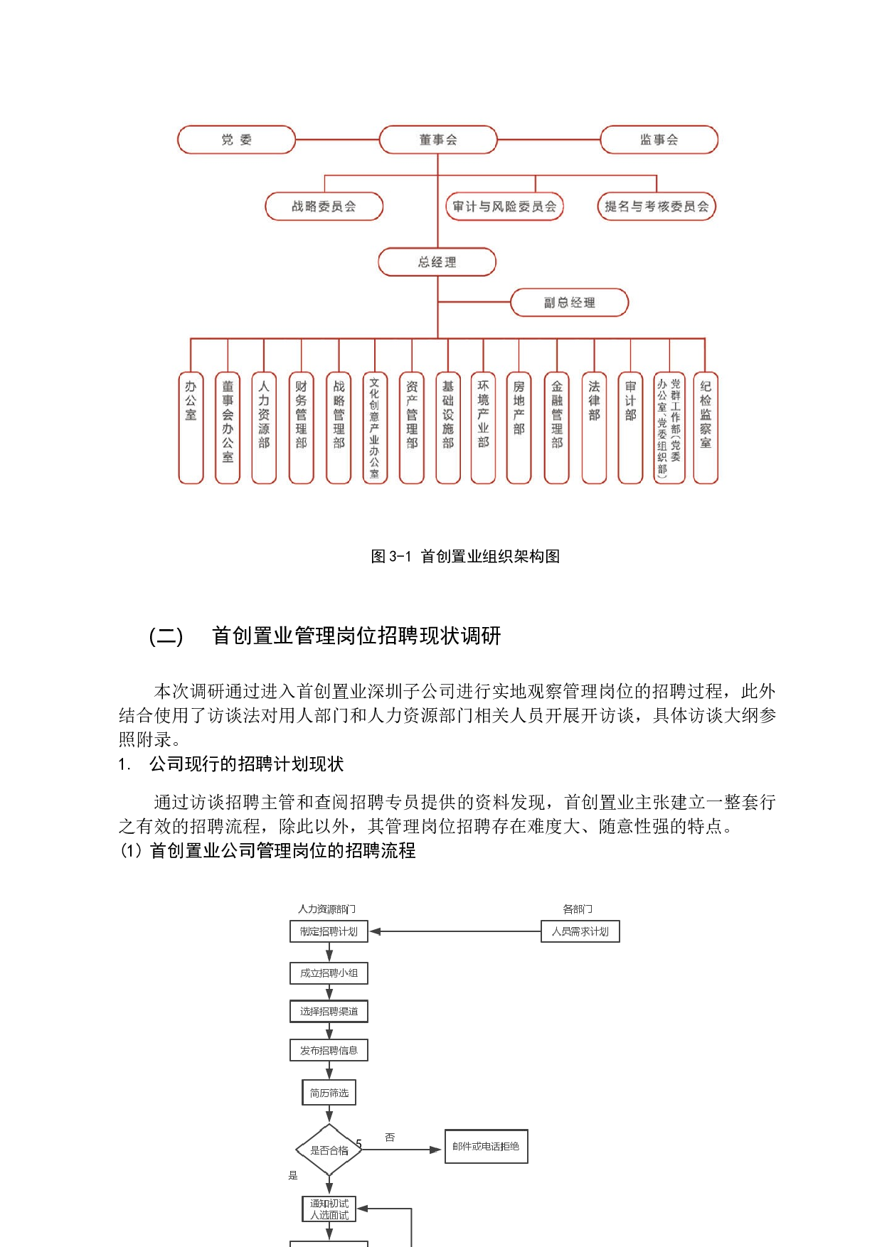 房地产行业管理岗位招聘问题研究&mdash;&mdash;以首创置业为例-18261字.docx 第10页