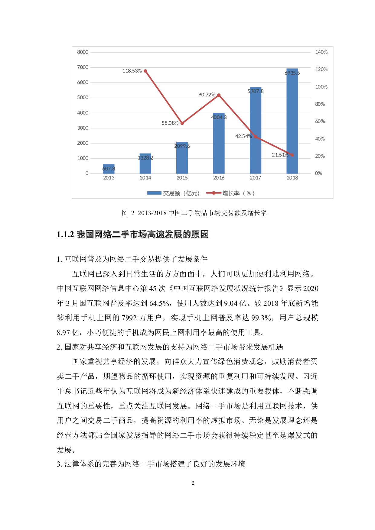 信息不对称下消费者线上购买二手商品影响因素研究-13160字.docx 第7页