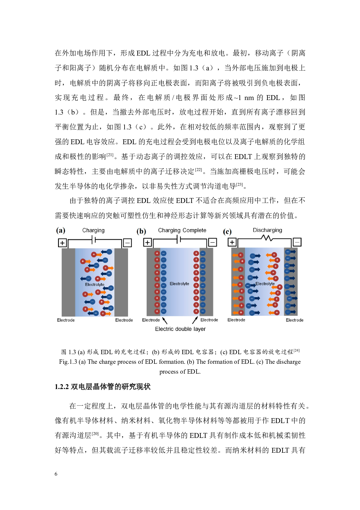 基于蛋清电解质的双电层晶体管及其突触行为仿生-36093字.docx 第10页