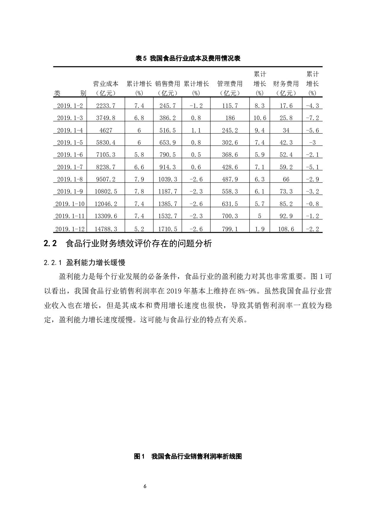 以来伊份股份有限公司为例.docx-11913字.docx 第8页