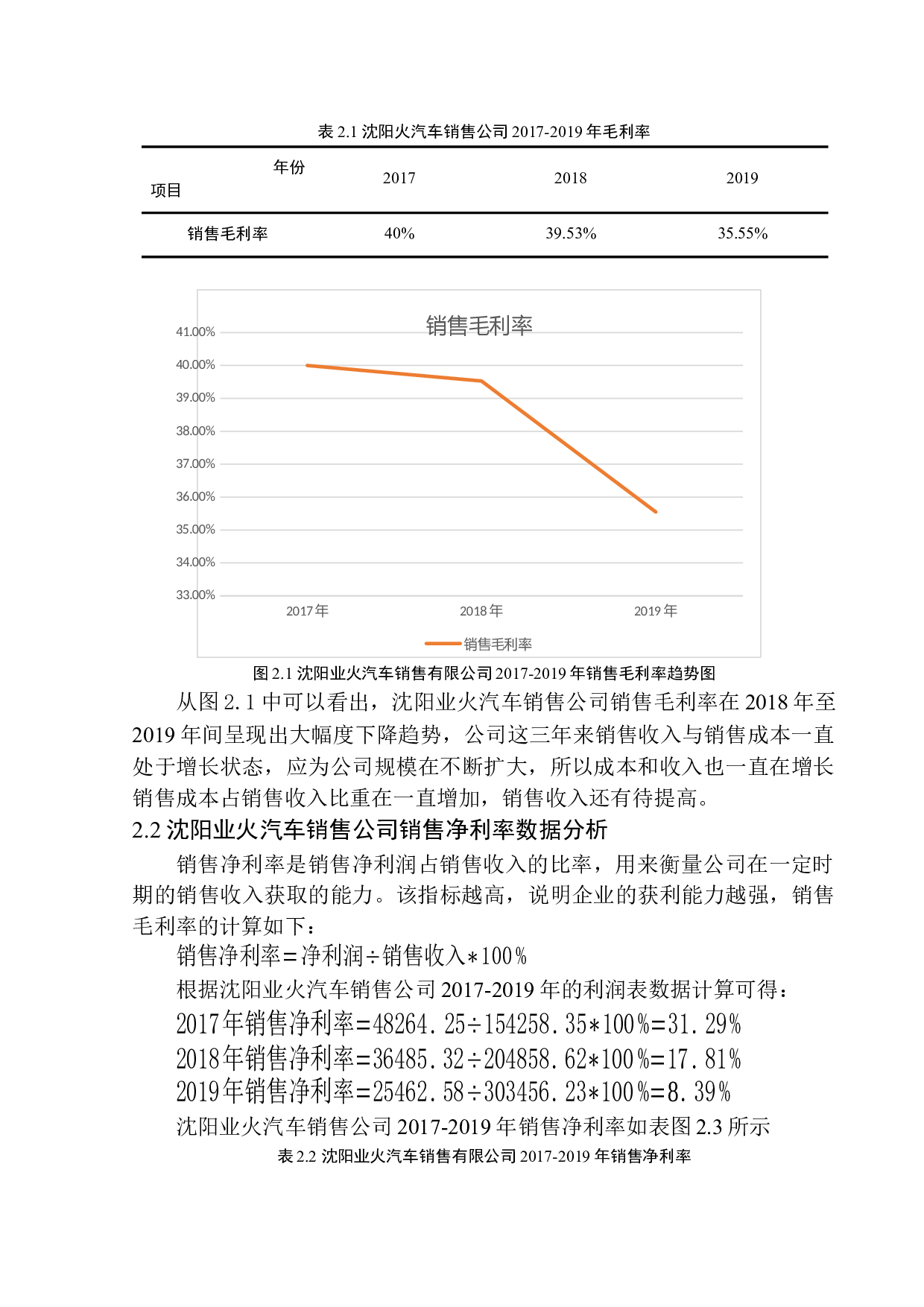 以沈阳业火车销售有限公司为例-8557字.docx 第8页