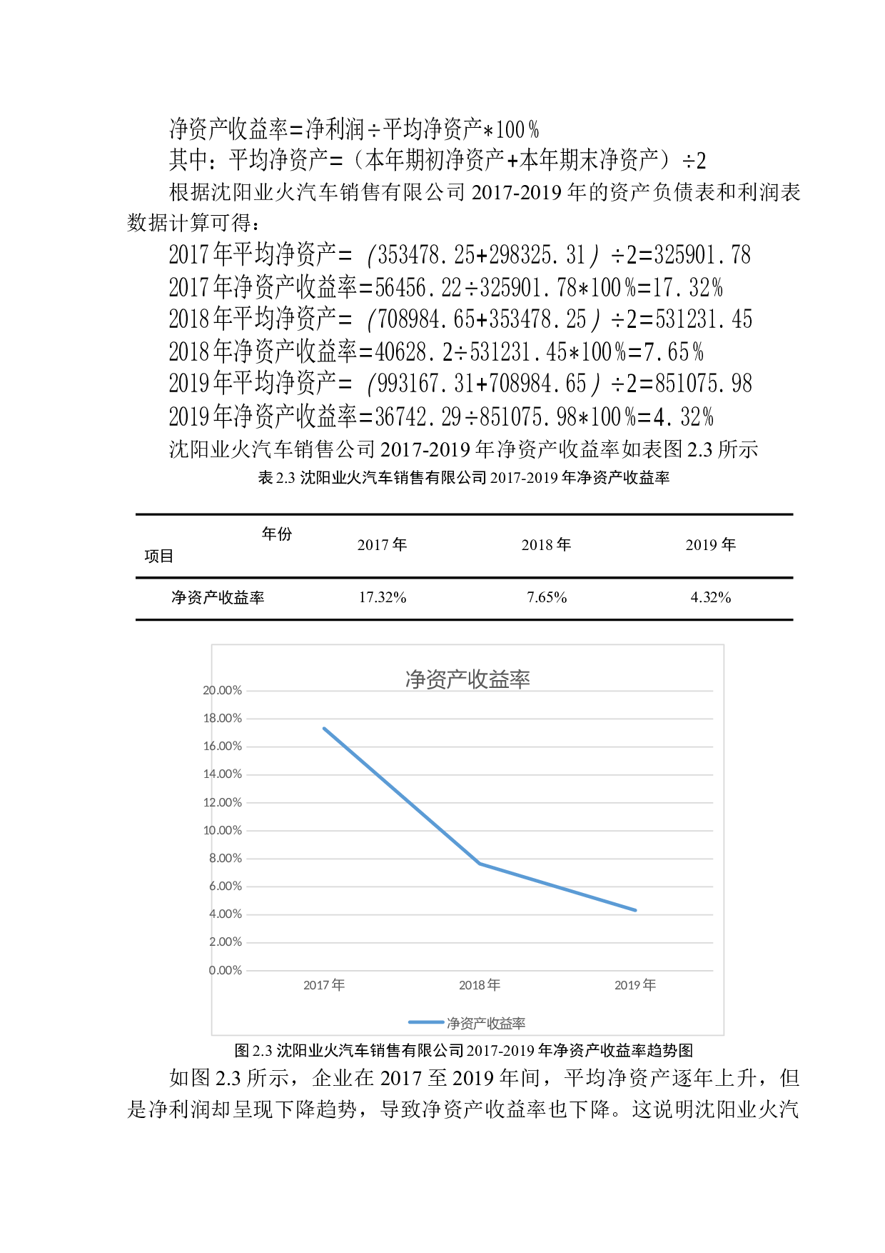 以沈阳业火车销售有限公司为例-8557字.docx 第10页