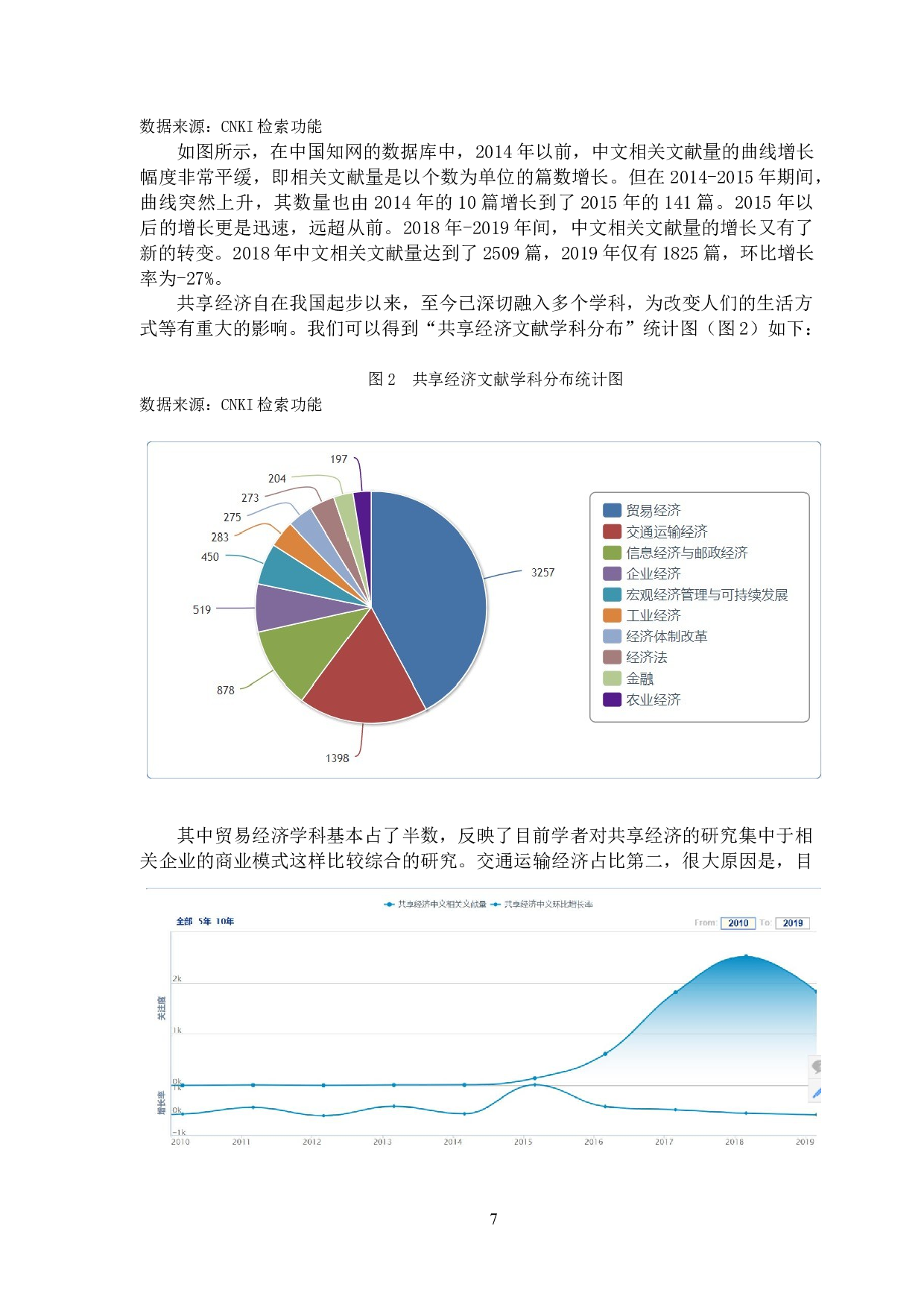 共享经济背景下我国短租平台的竞争战略研究-26457字.docx 第9页