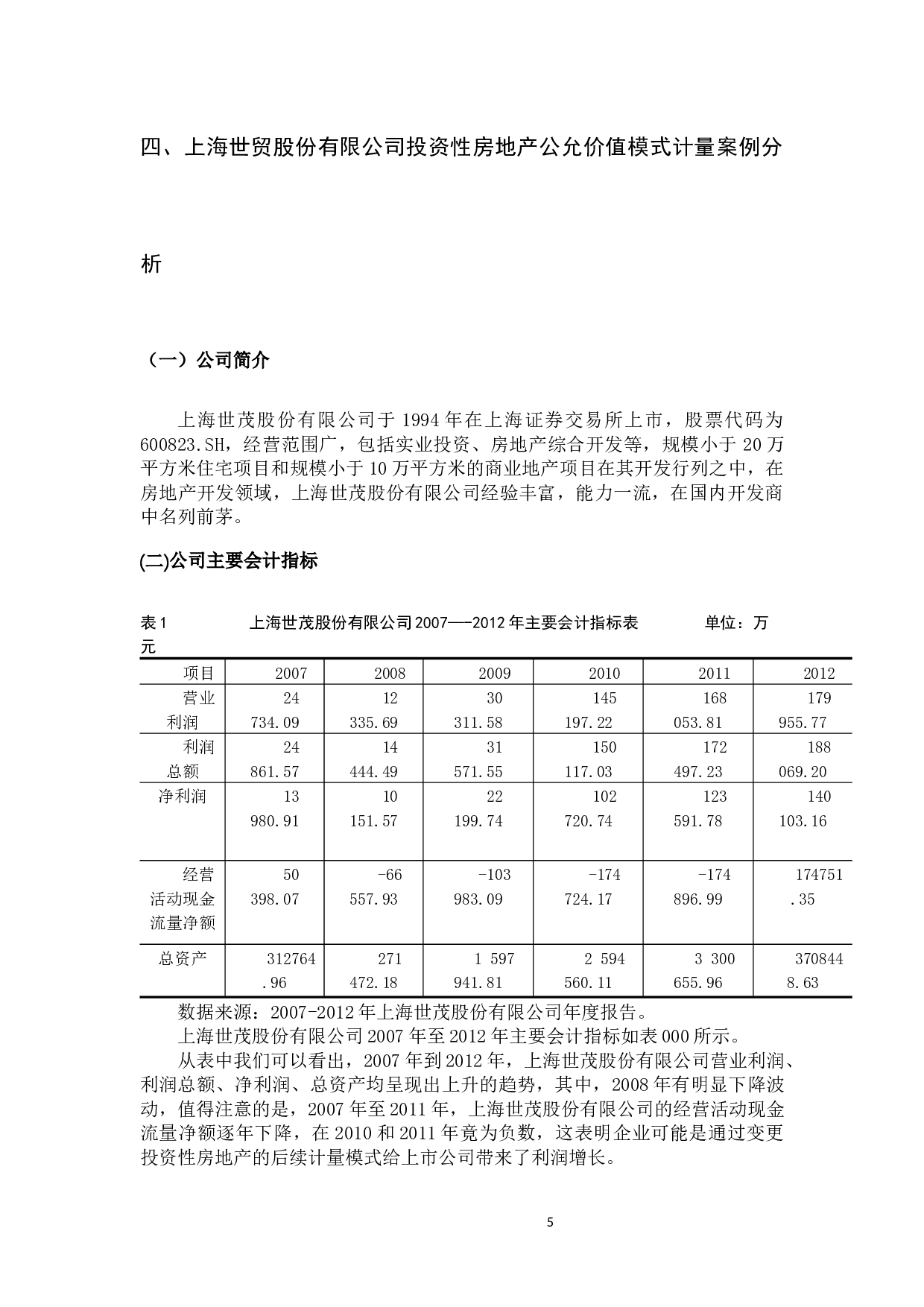 投资性房地产公允价值模式的运用与监管&mdash;&mdash;以上海世茂股份有限公司为例-7058字.docx 第7页