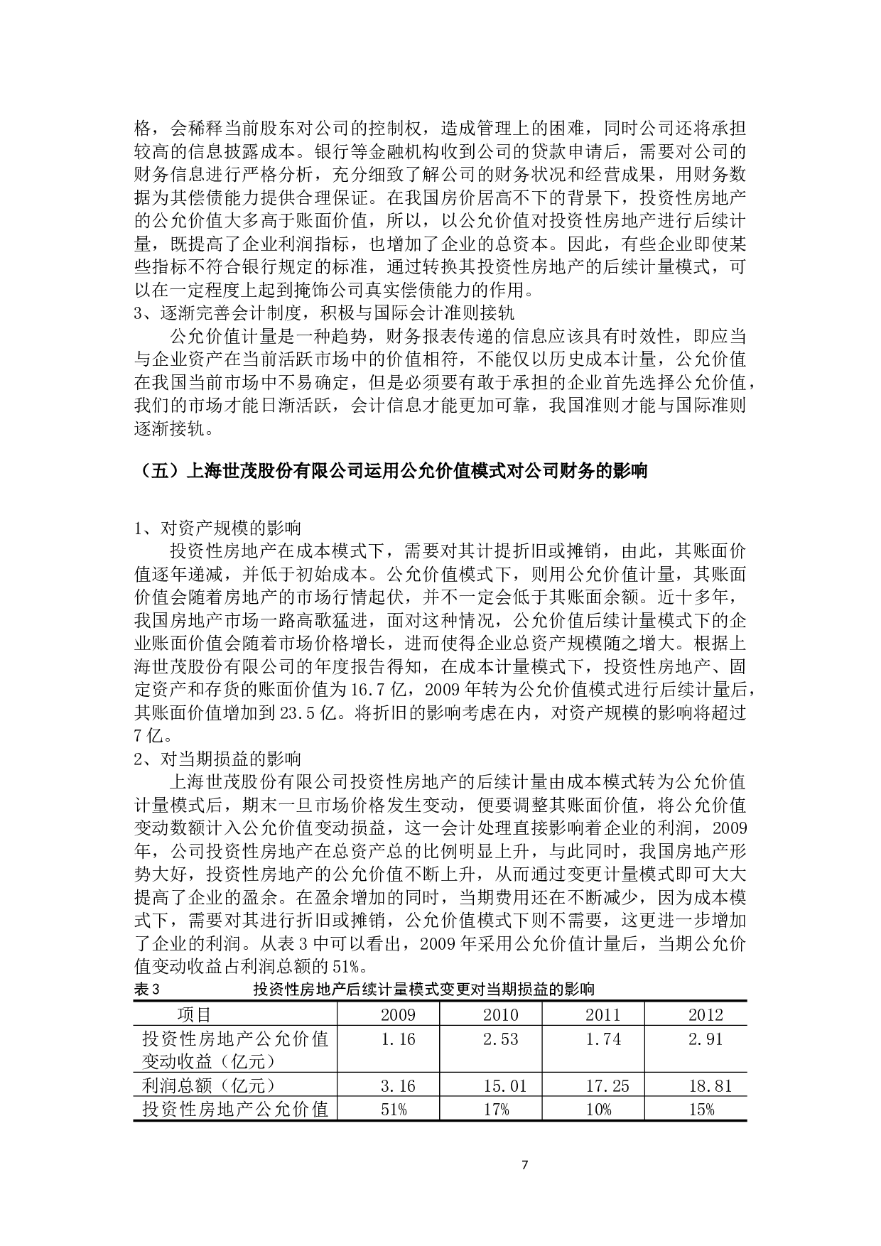 投资性房地产公允价值模式的运用与监管&mdash;&mdash;以上海世茂股份有限公司为例-7058字.docx 第9页