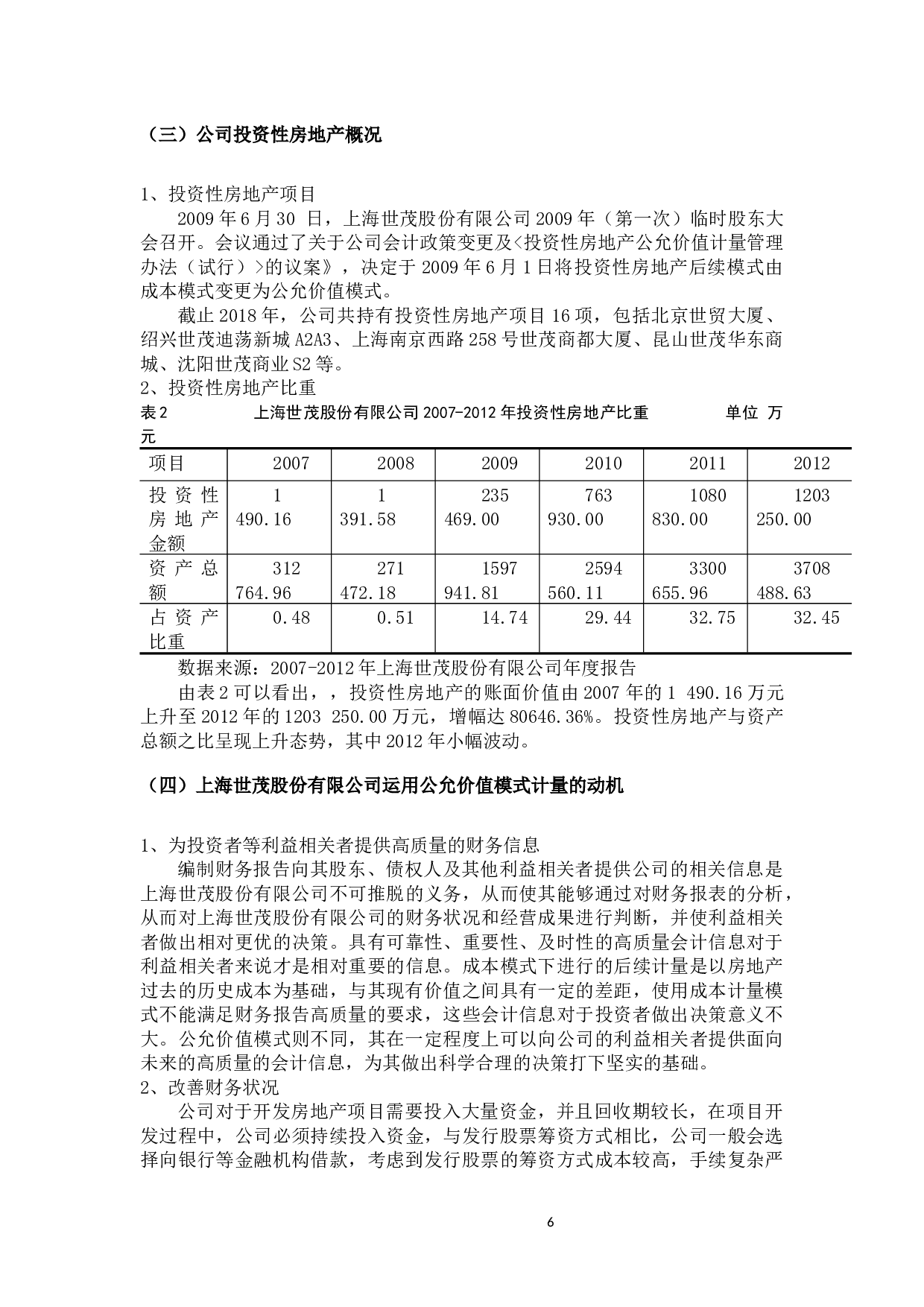 投资性房地产公允价值模式的运用与监管&mdash;&mdash;以上海世茂股份有限公司为例-7058字.docx 第8页