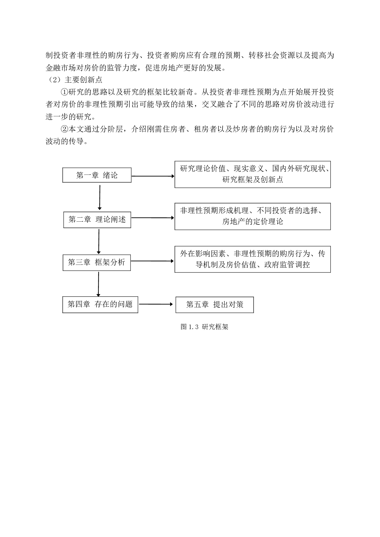 投资者非理性预期对房价波动产生的影响问题探讨-12281字.docx 第8页