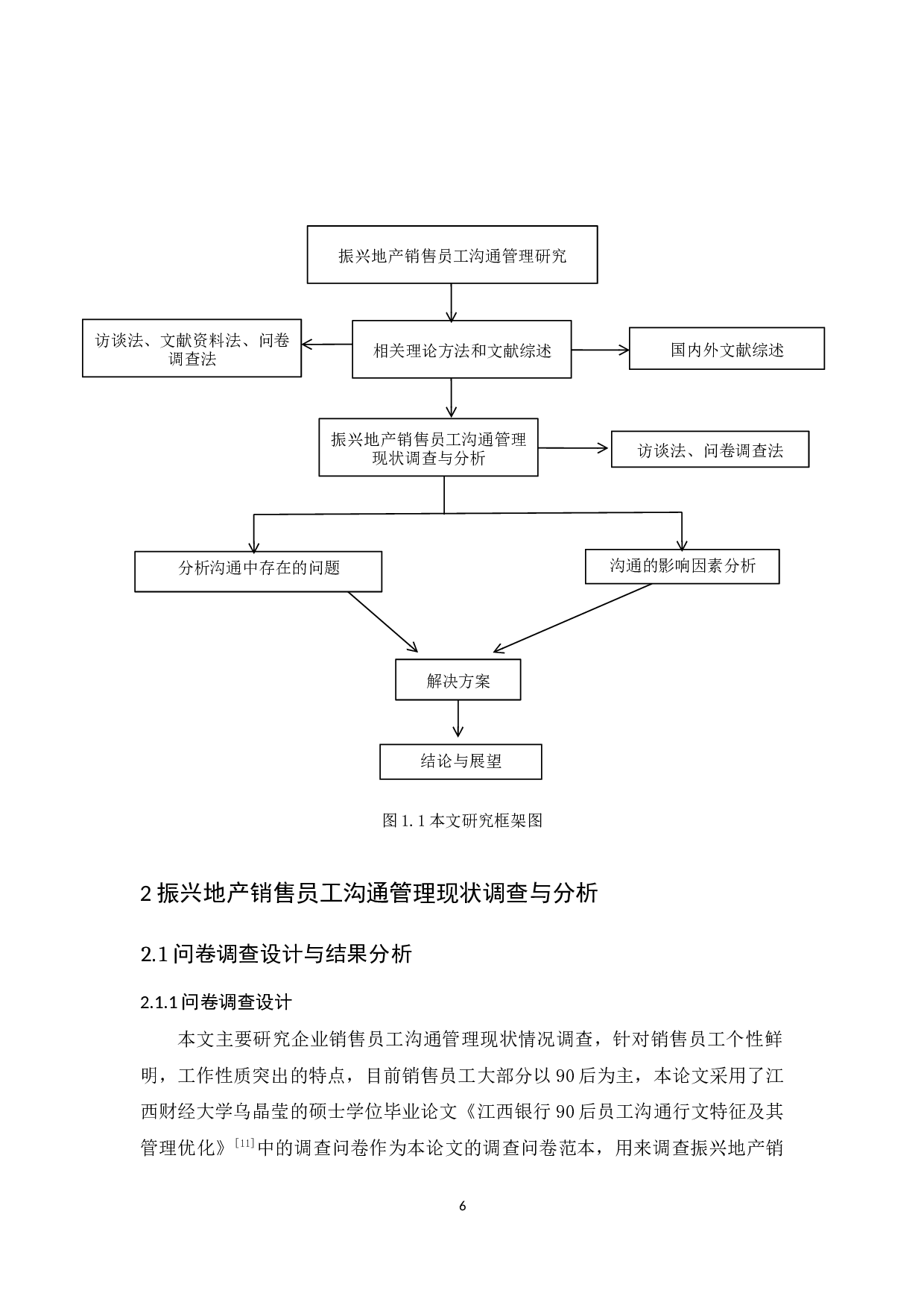 振兴地产销售员工沟通管理研究-17086字.docx 第10页