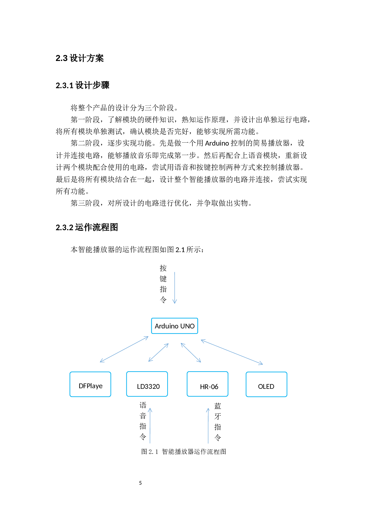 多功能智能播放器&mdash;电路设计-14823字.docx 第9页
