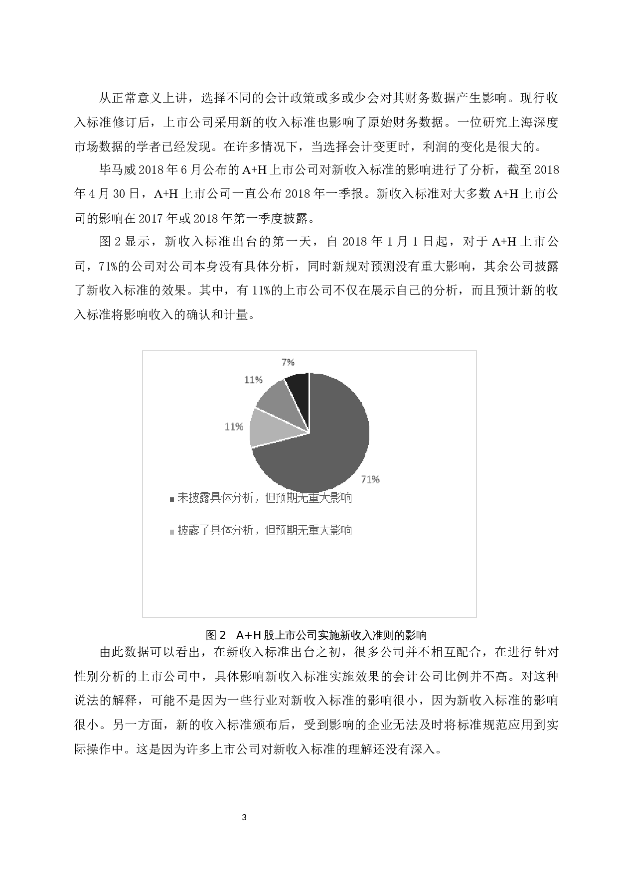 新收入准则对房地产企业的影响研究.doc-10303字.docx 第5页
