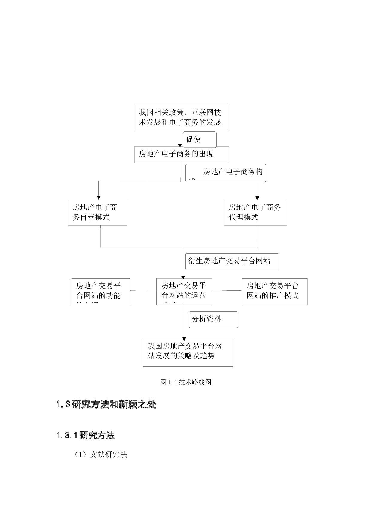 分析我国房地产在电子商务发展中存在的问题与对策-14127字.docx 第9页