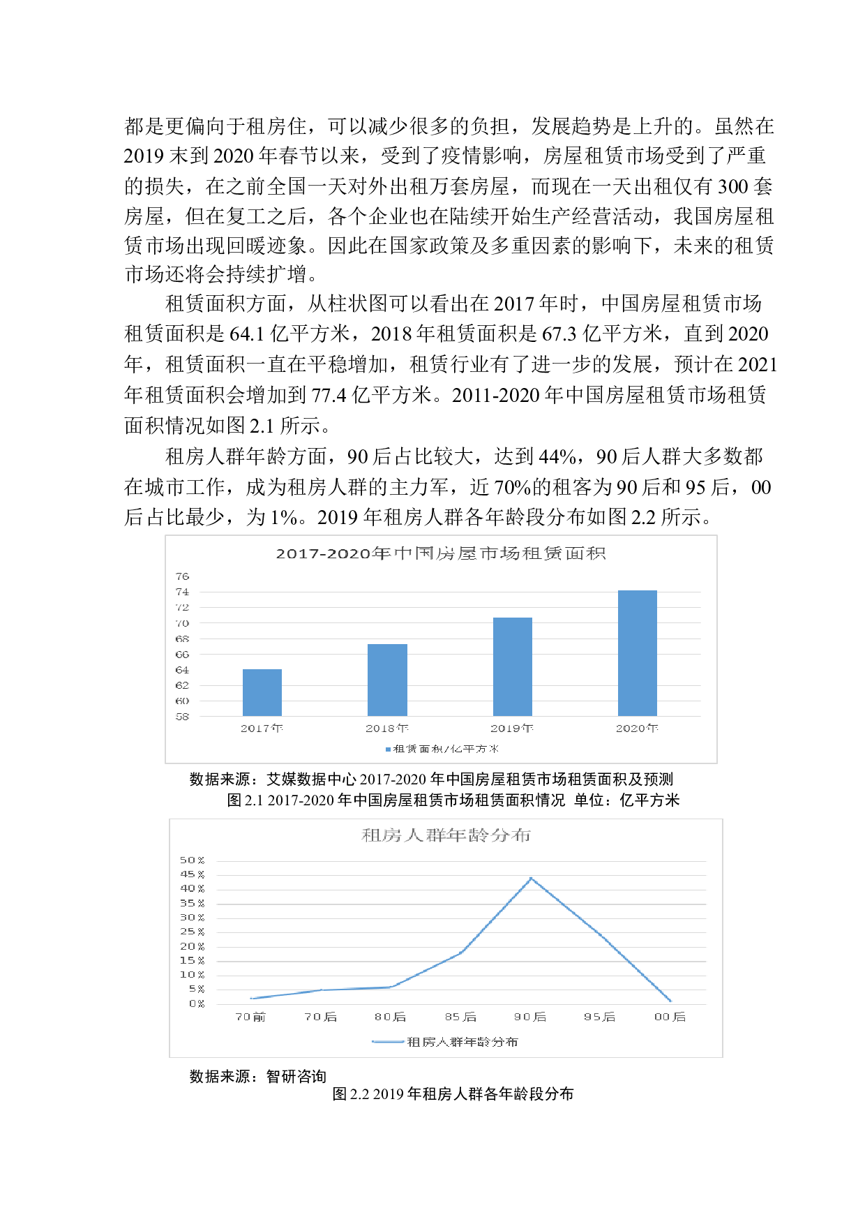 沈阳佰家盛世房地产公司市场需求及影响分析-9904字.docx 第7页