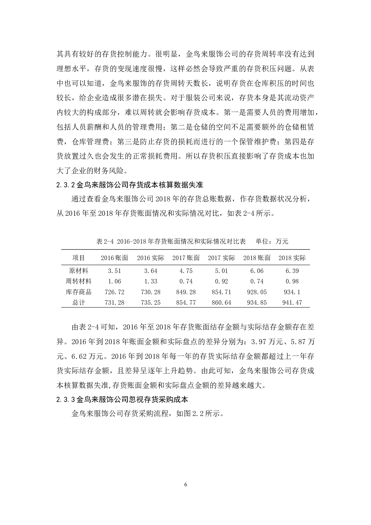 金鸟来服饰公司存货成本控制研究-12381字.docx 第10页